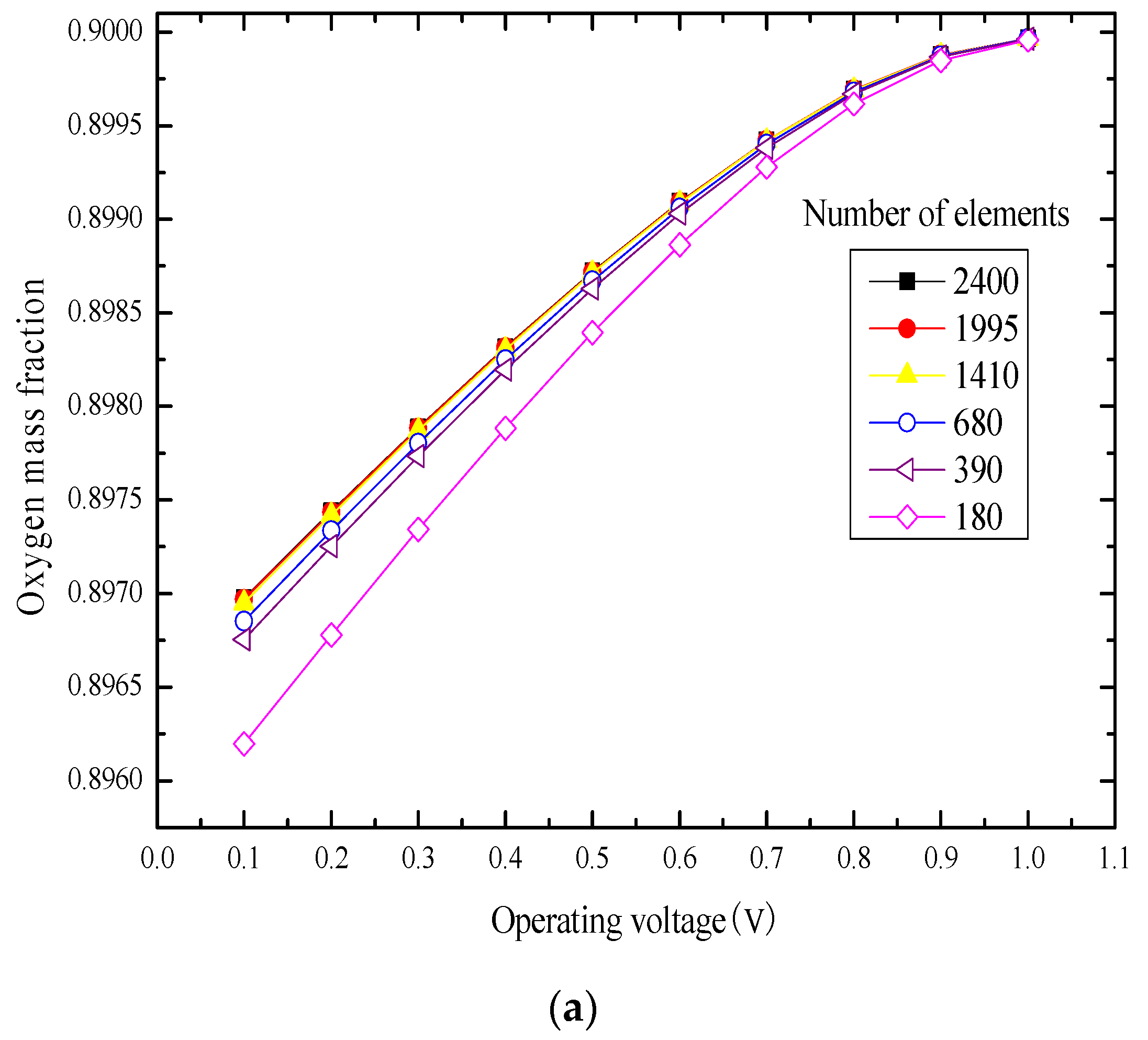 Energies 09 00047 g002a 1024