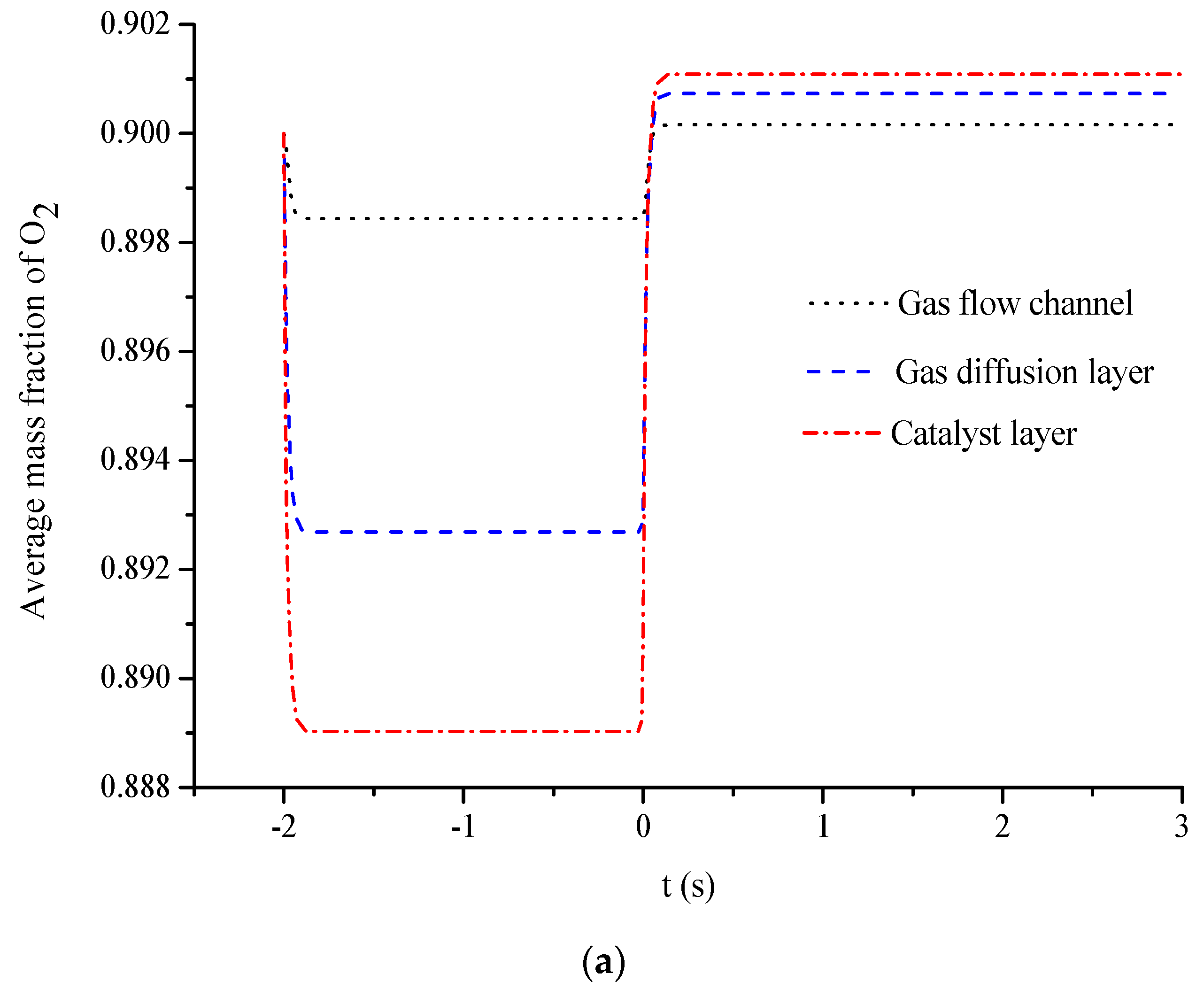 Energies 09 00047 g008a 1024