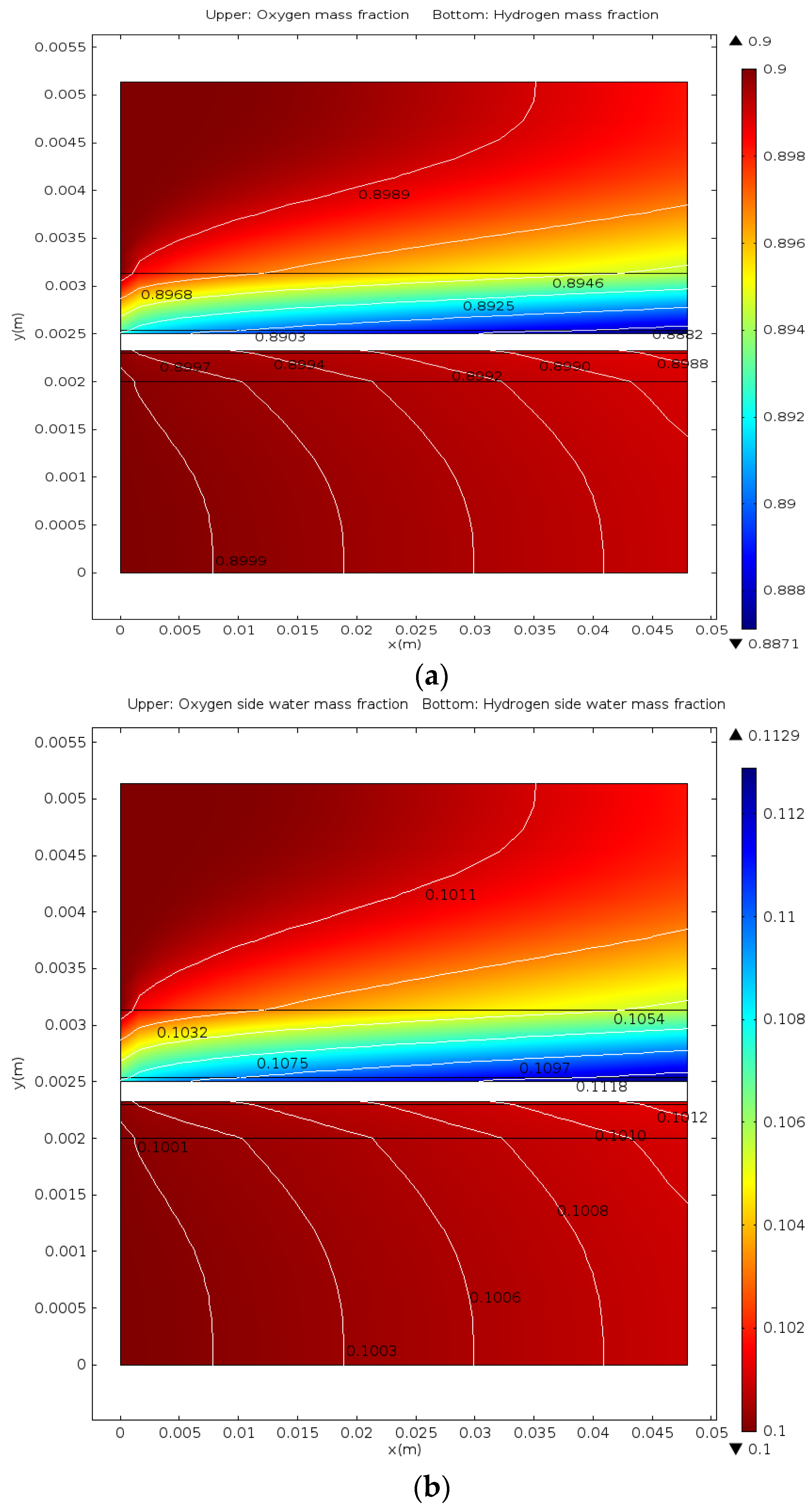 Energies 09 00047 g010a 1024
