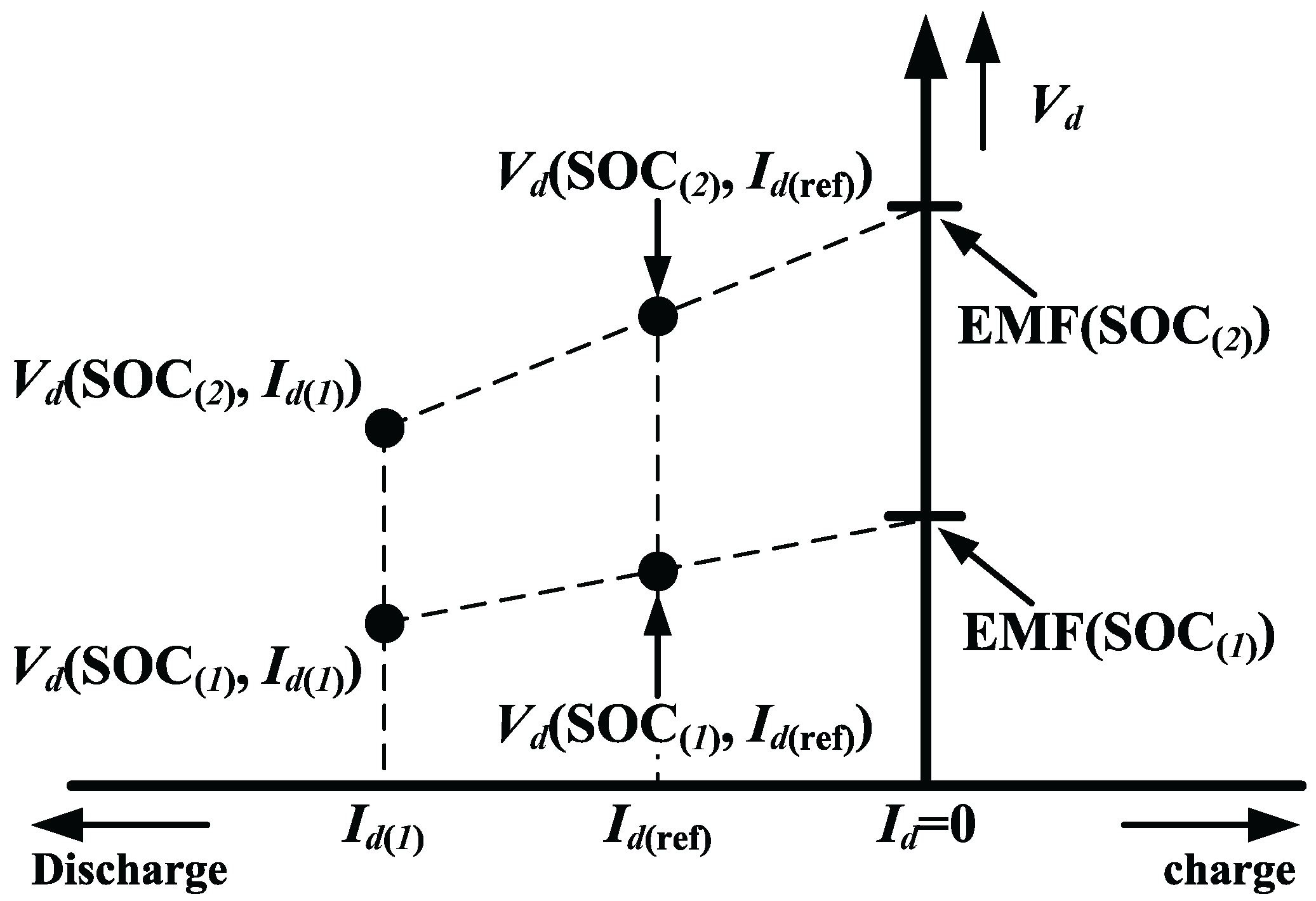 Energies 09 00051 g004