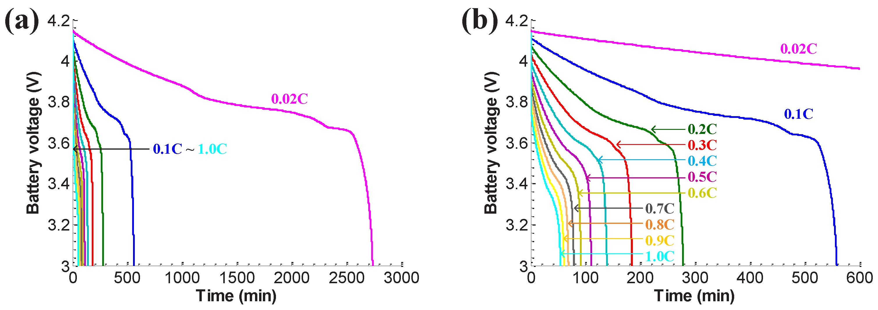 Energies 09 00051 g009
