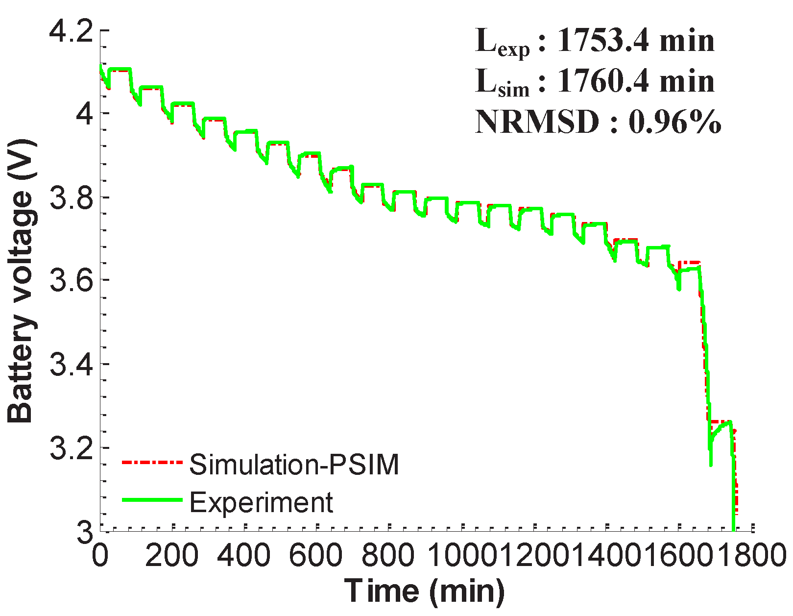Energies 09 00051 g015