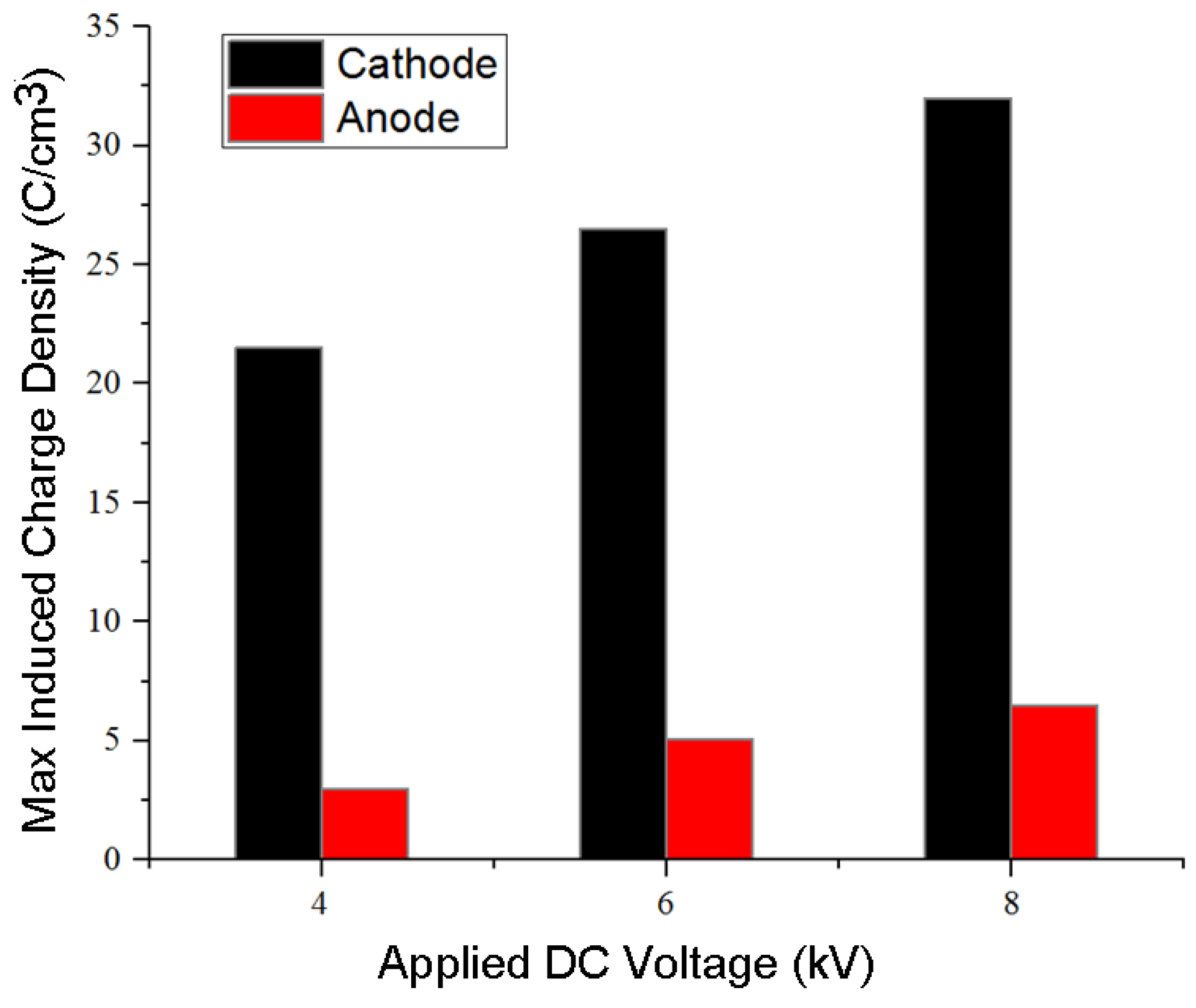 Energies 09 00053 g003