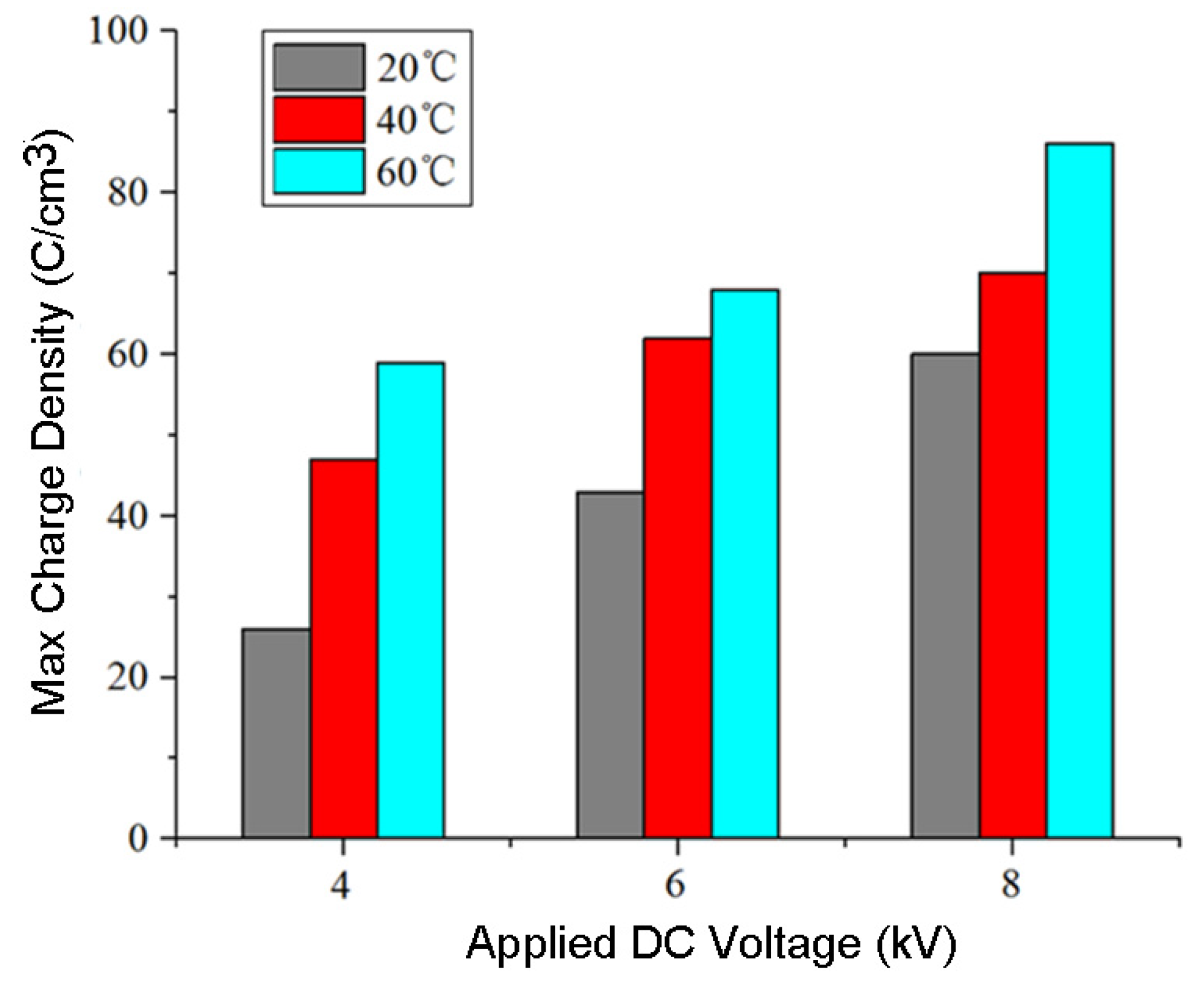 Energies 09 00053 g004