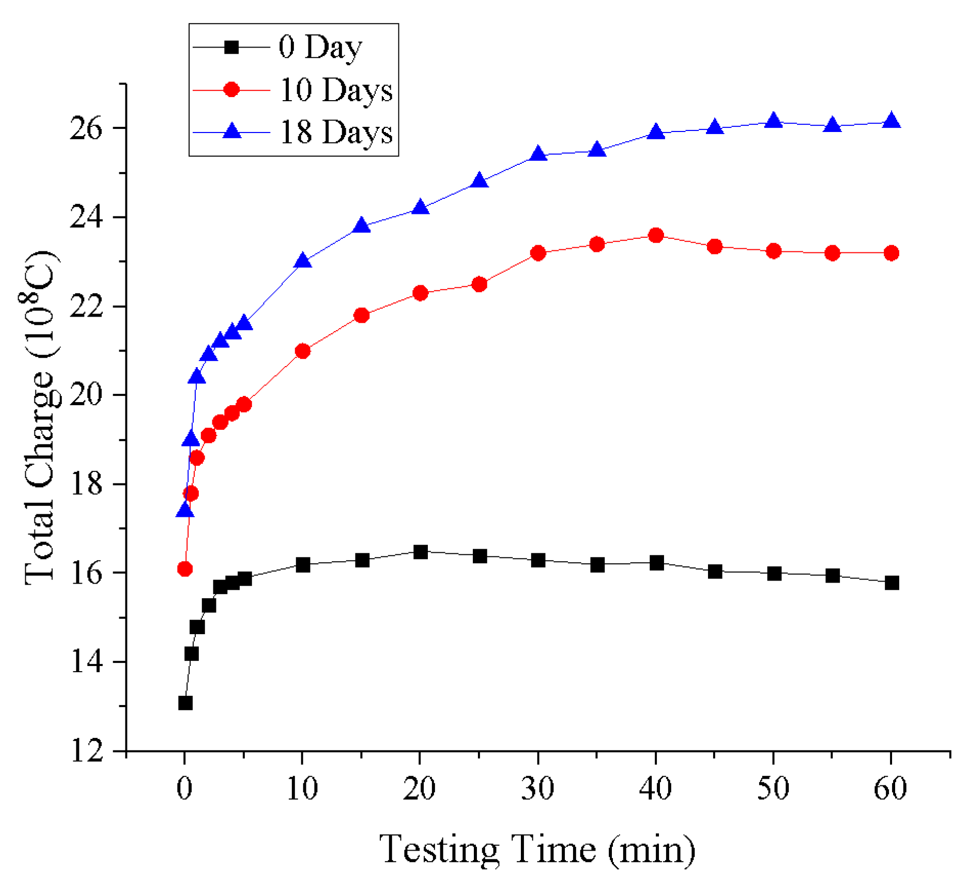 Energies 09 00053 g008