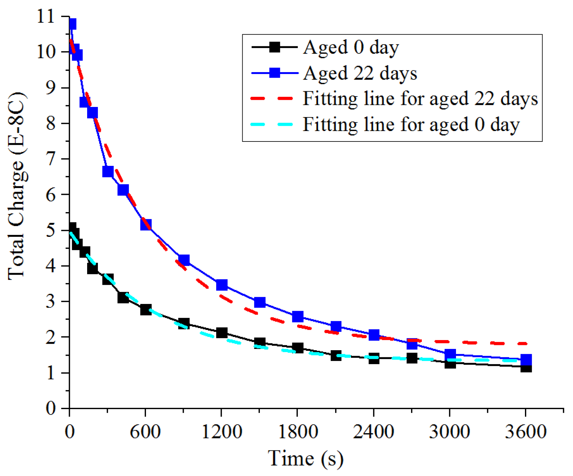 Energies 09 00053 g009