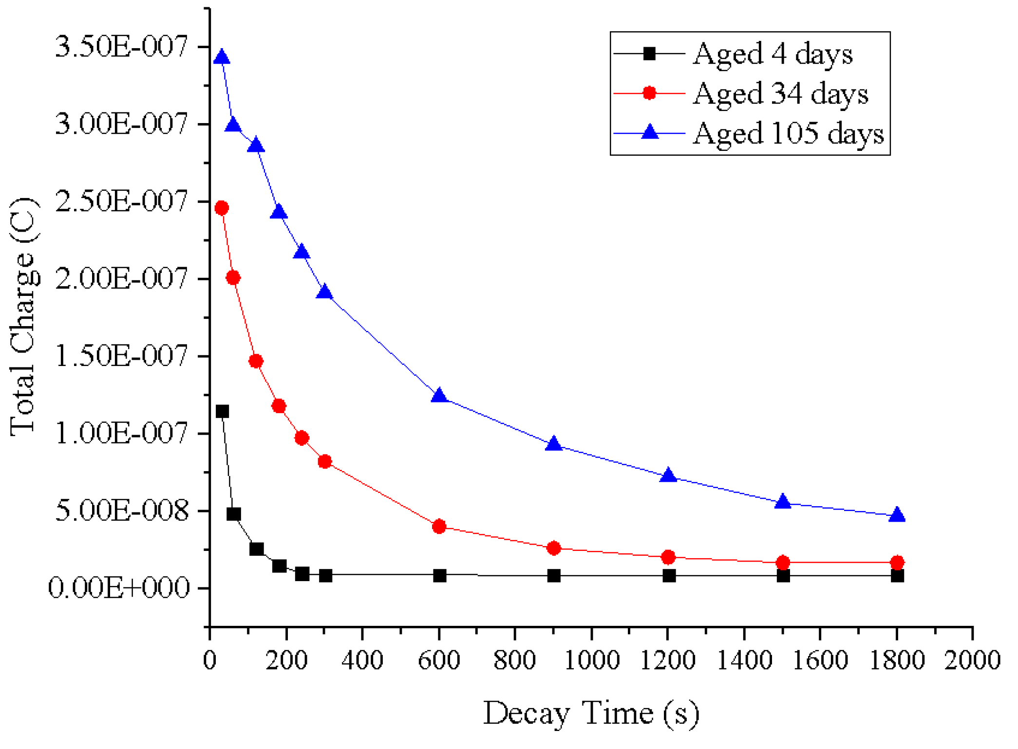 Energies 09 00053 g011