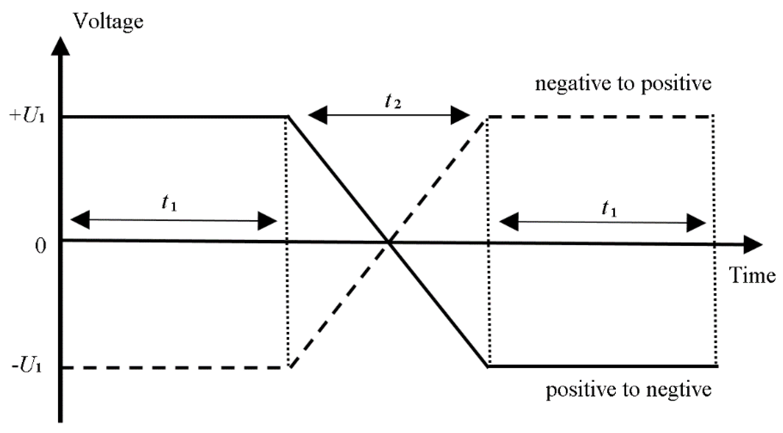 Energies 09 00053 g017