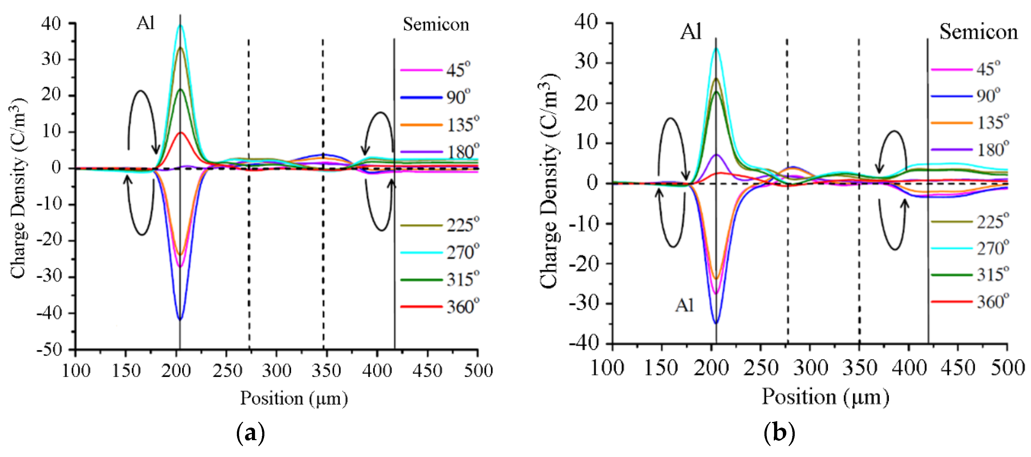 Energies 09 00053 g019