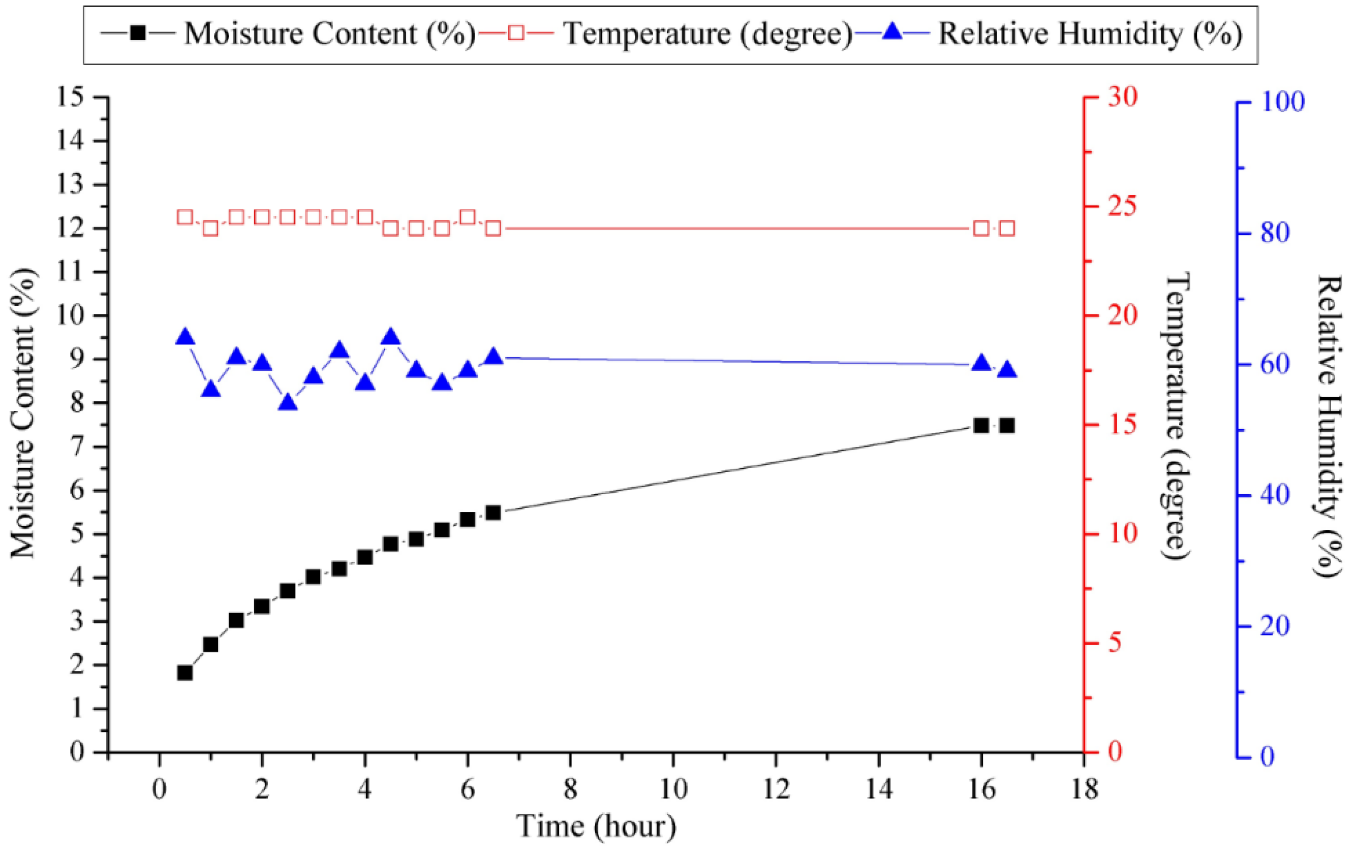 Energies 09 00053 g020