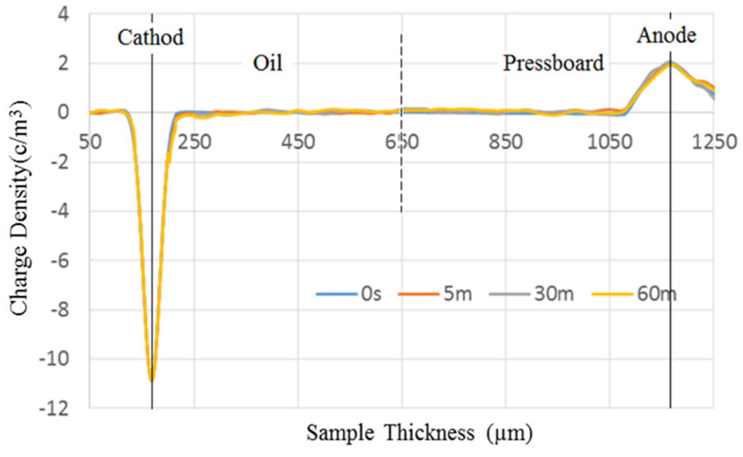 Energies 09 00053 g026