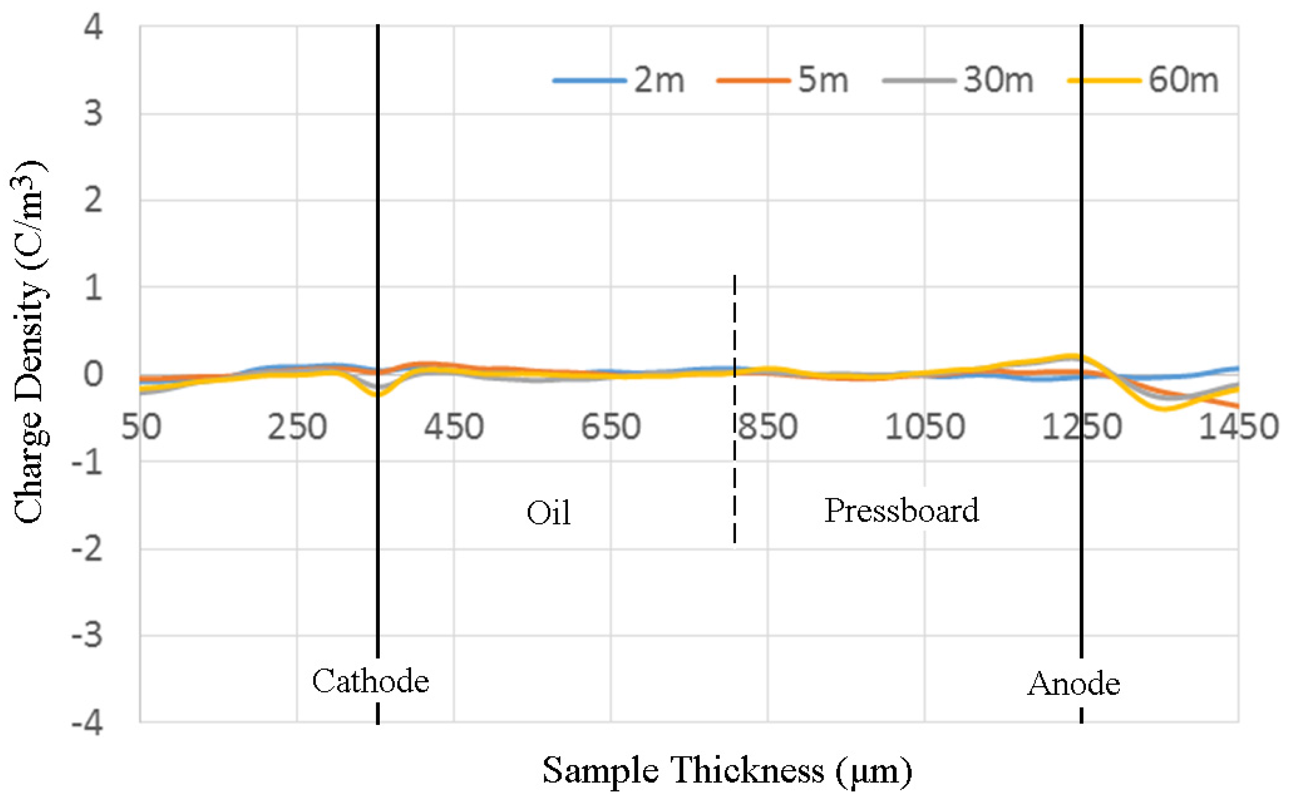 Energies 09 00053 g027