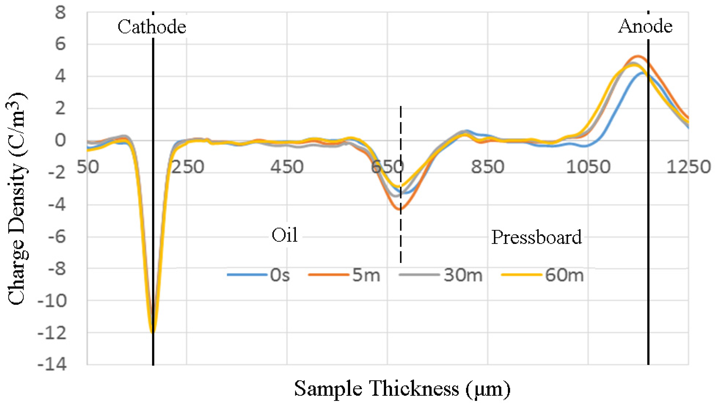 Energies 09 00053 g028