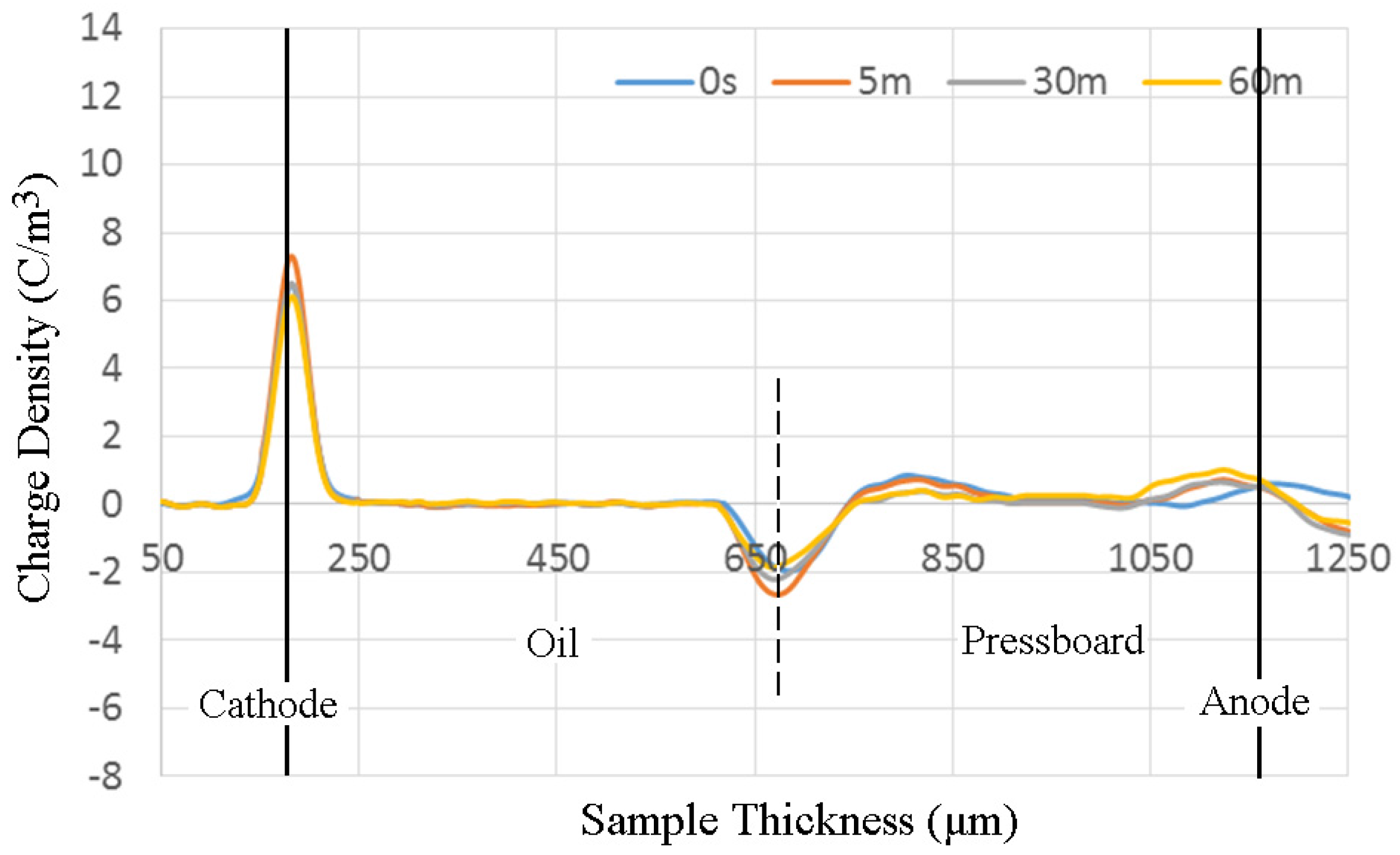 Energies 09 00053 g029