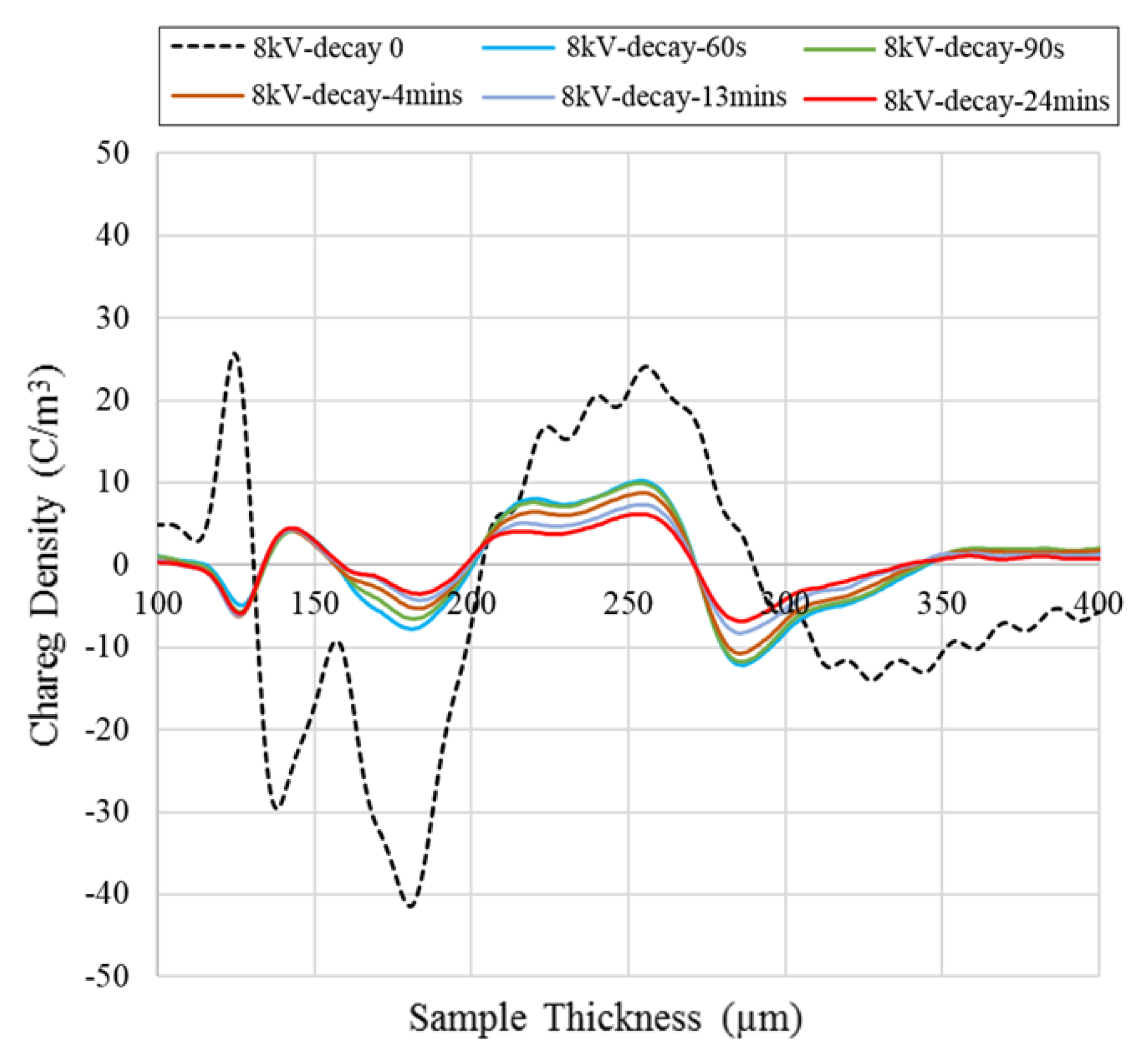 Energies 09 00053 g033