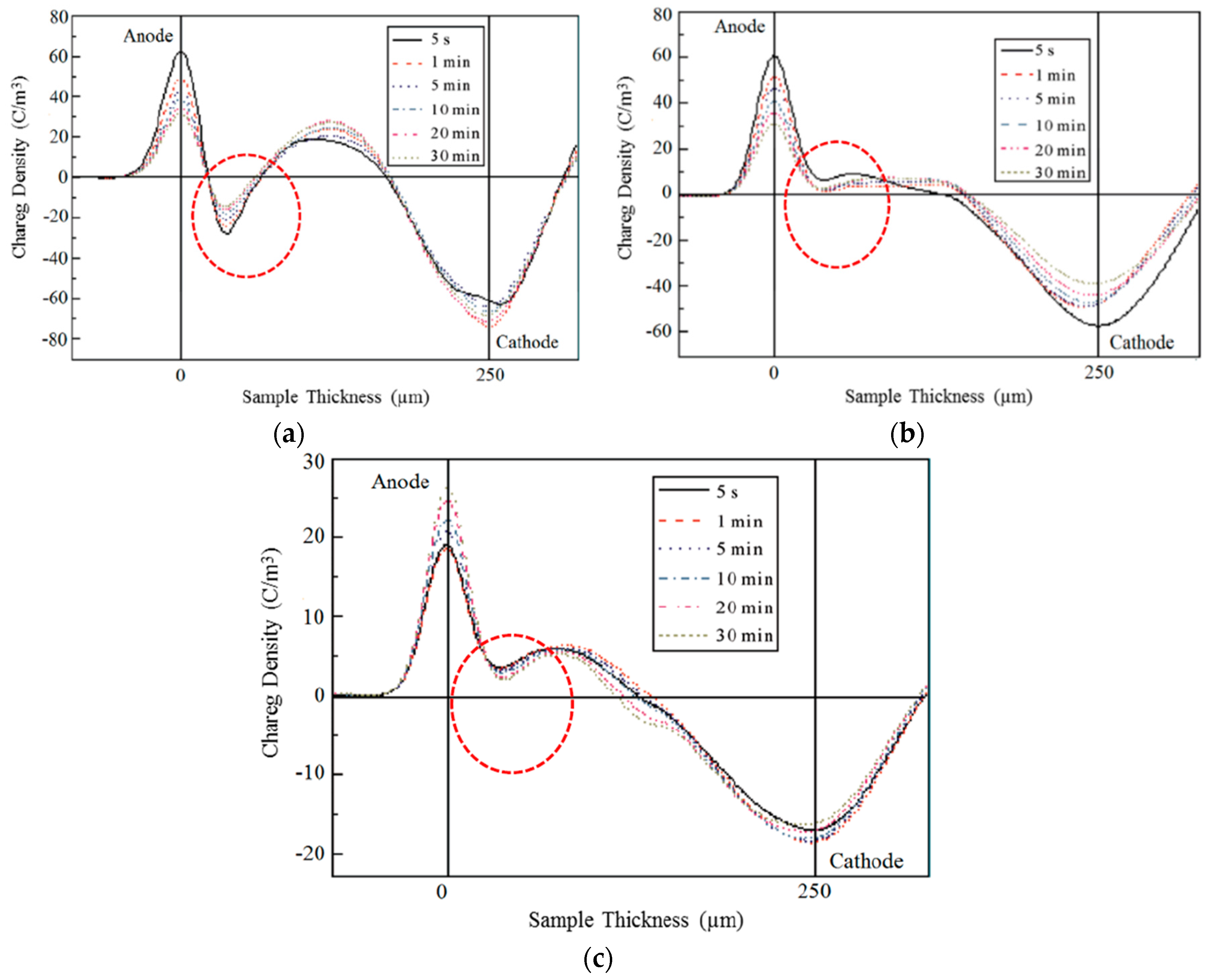 Energies 09 00053 g034