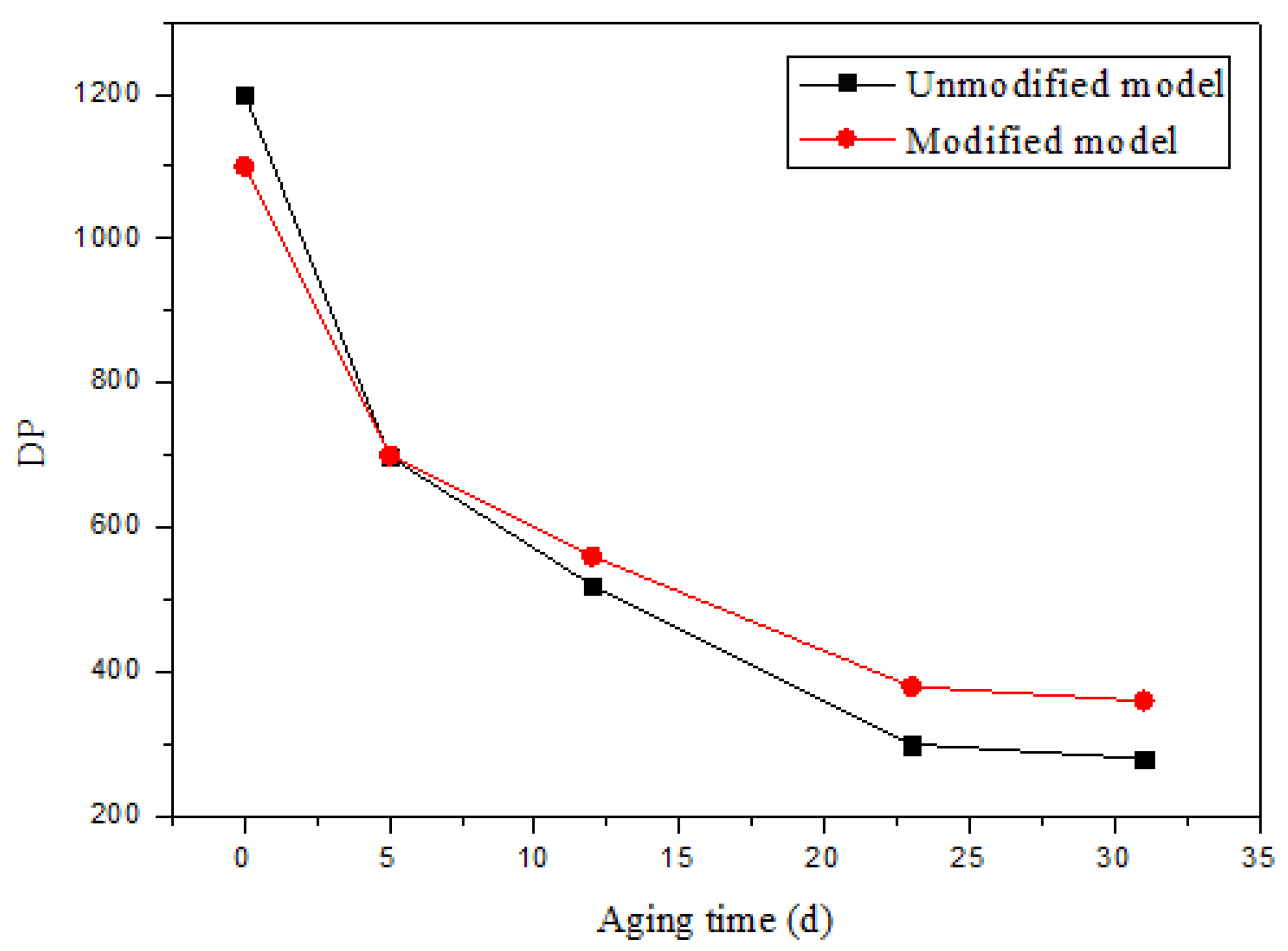 Energies 09 00053 g039
