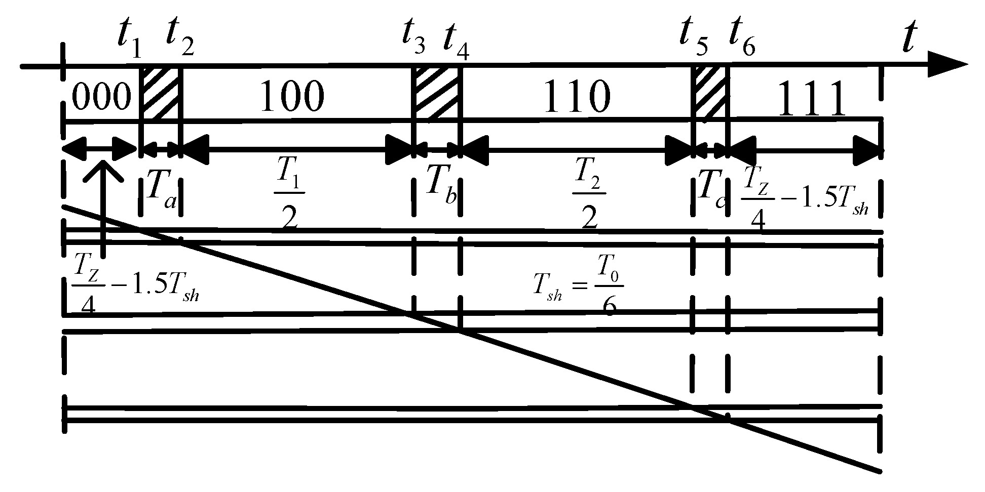 Energies 09 00056 g006 1024