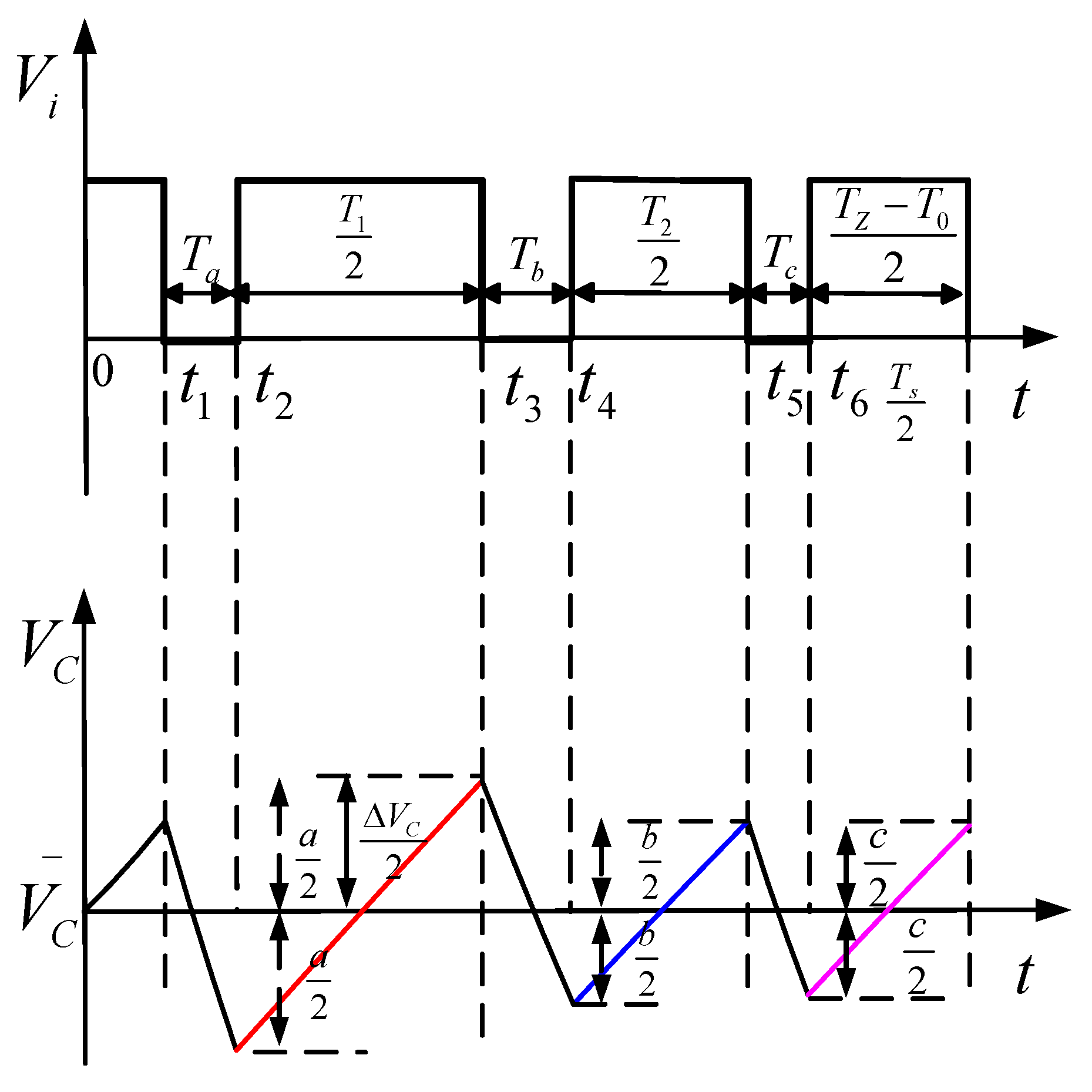 Energies 09 00056 g007 1024