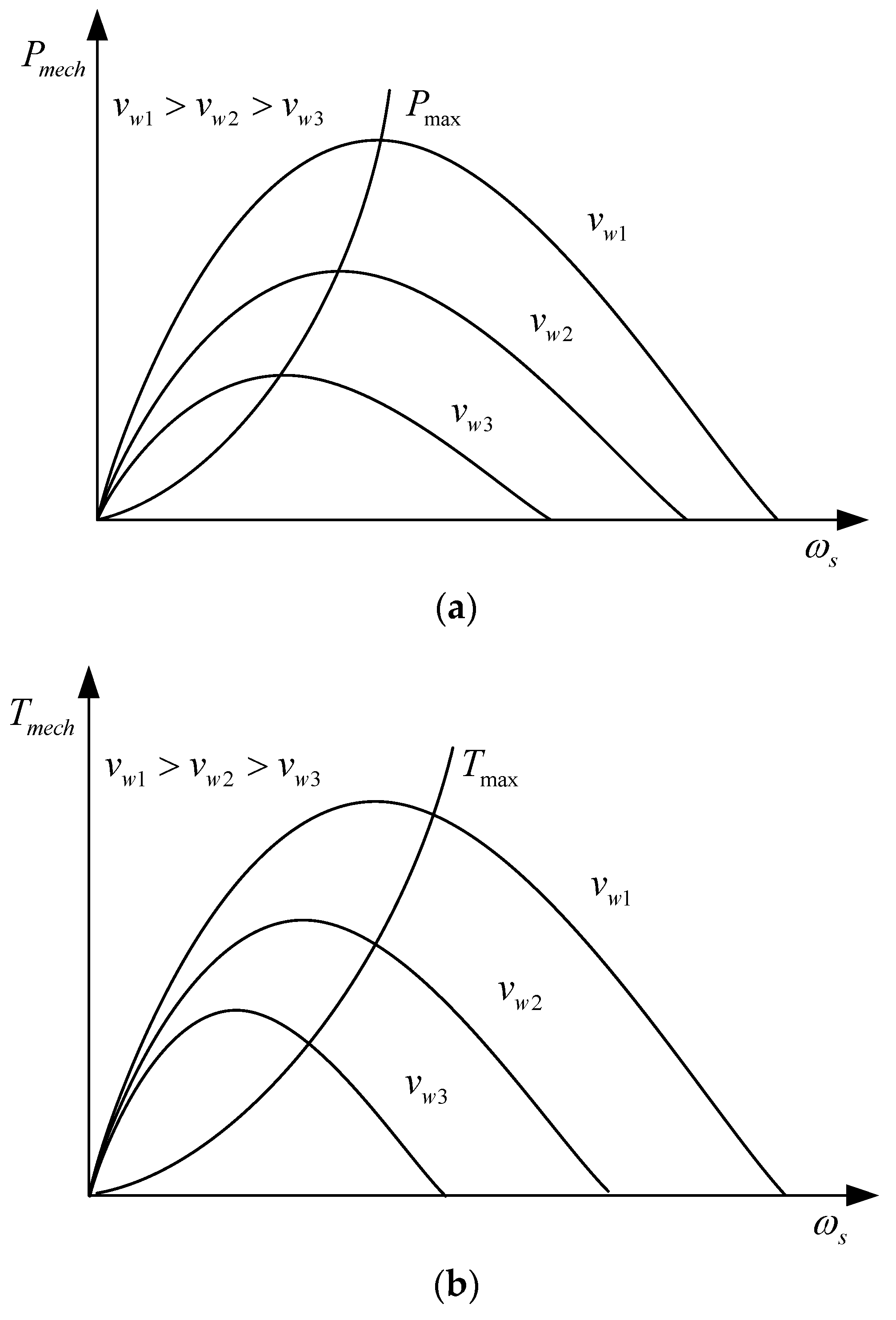 Energies 09 00056 g008 1024