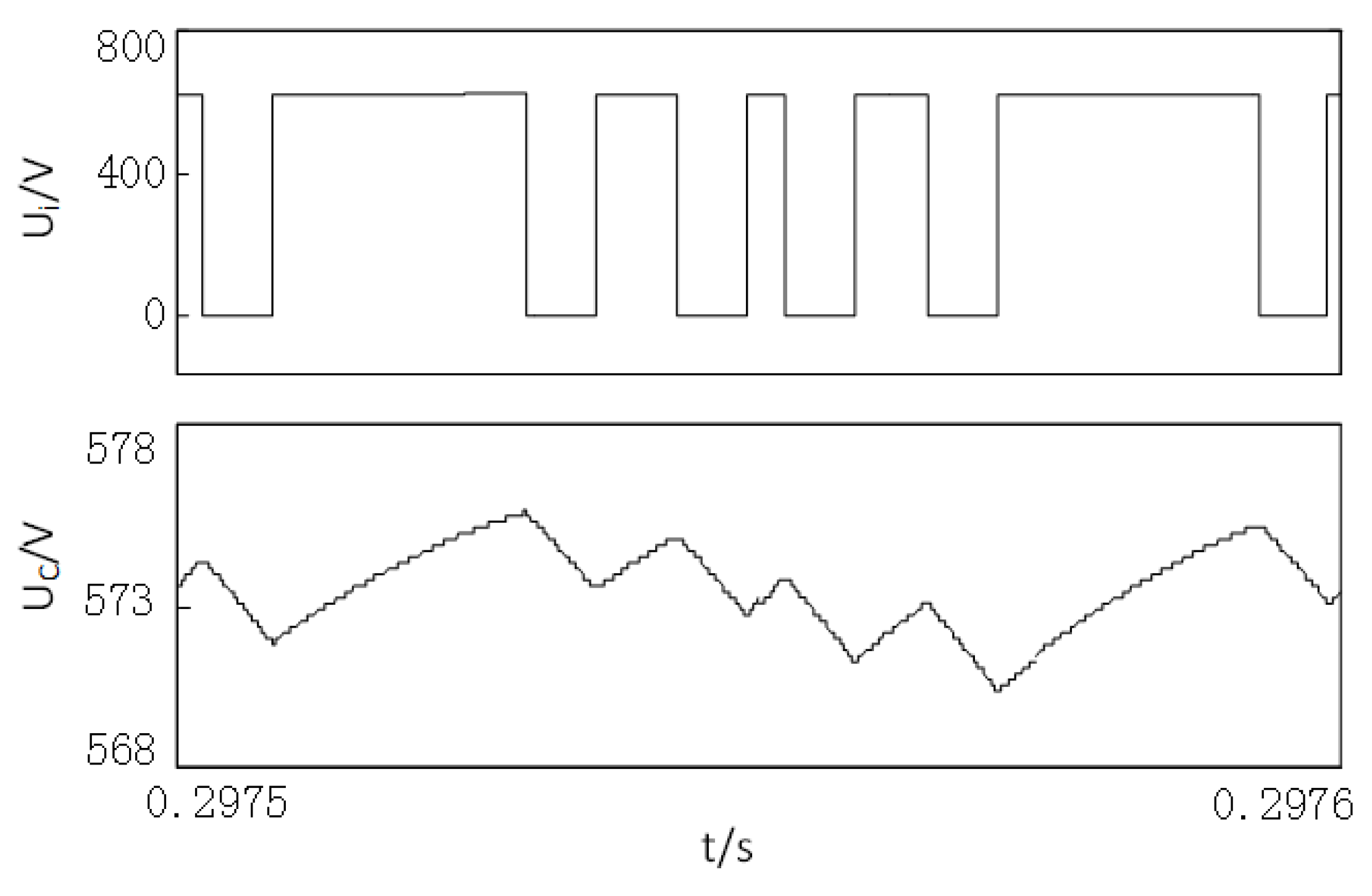 Energies 09 00056 g011 1024