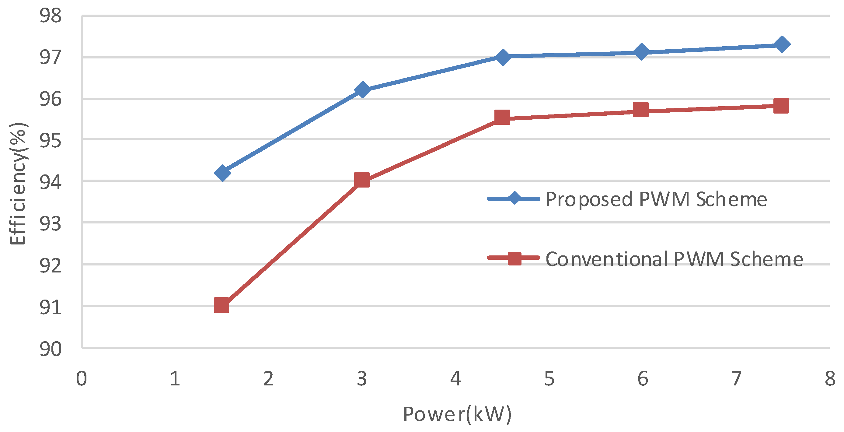 Energies 09 00056 g019 1024