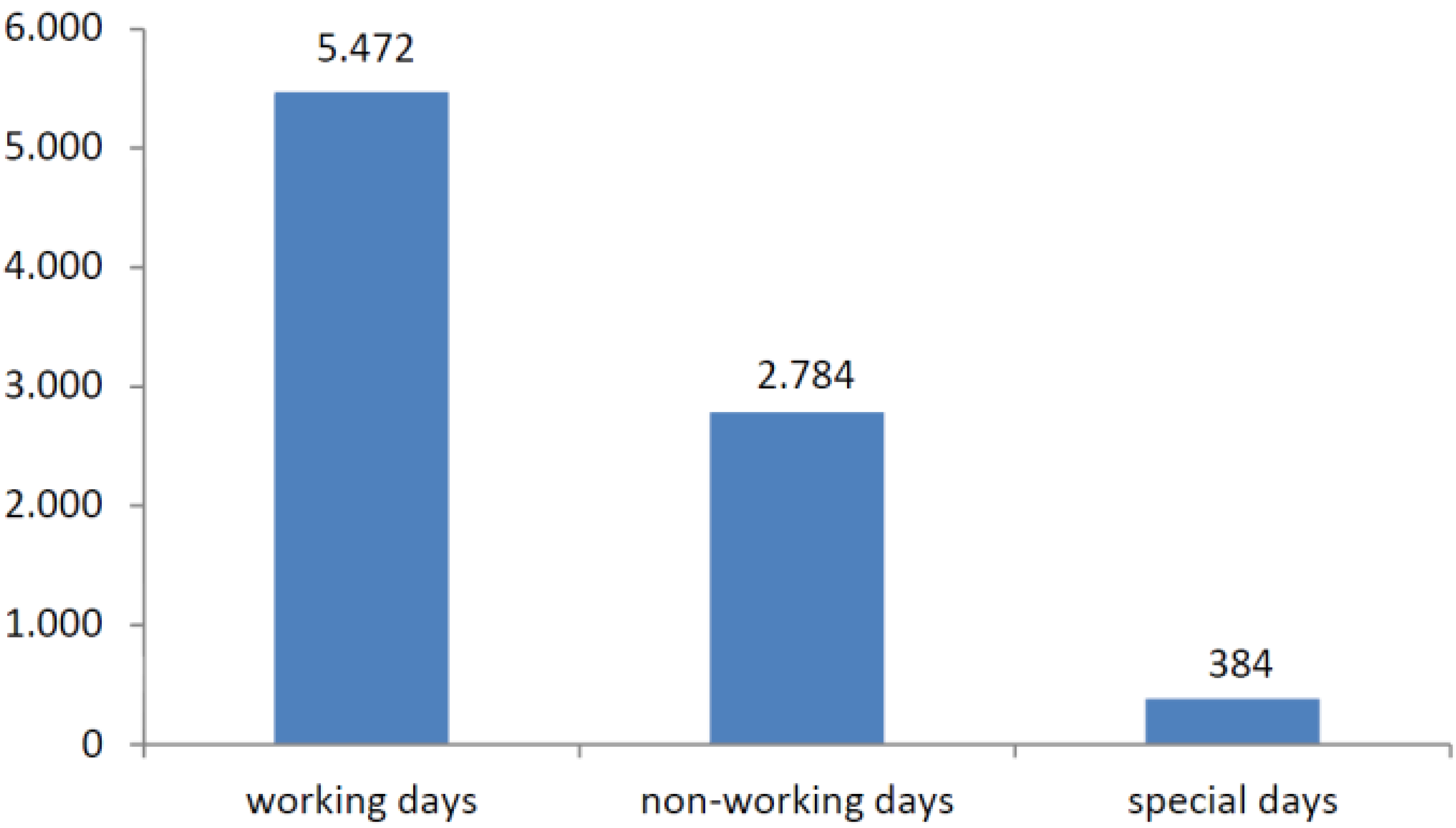 Energies 09 00057 g007 1024