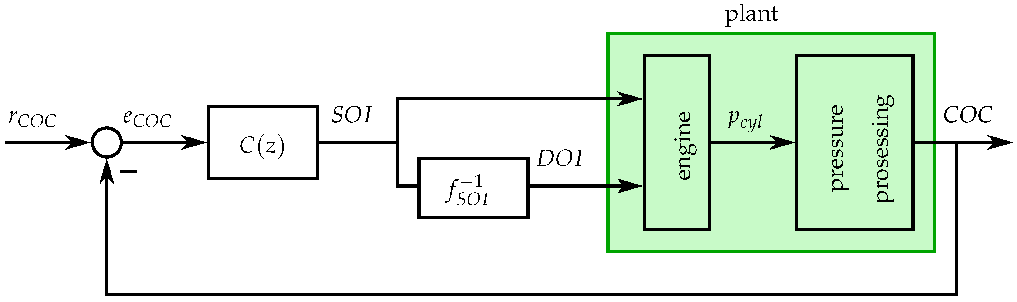 Energies 09 00058 g004