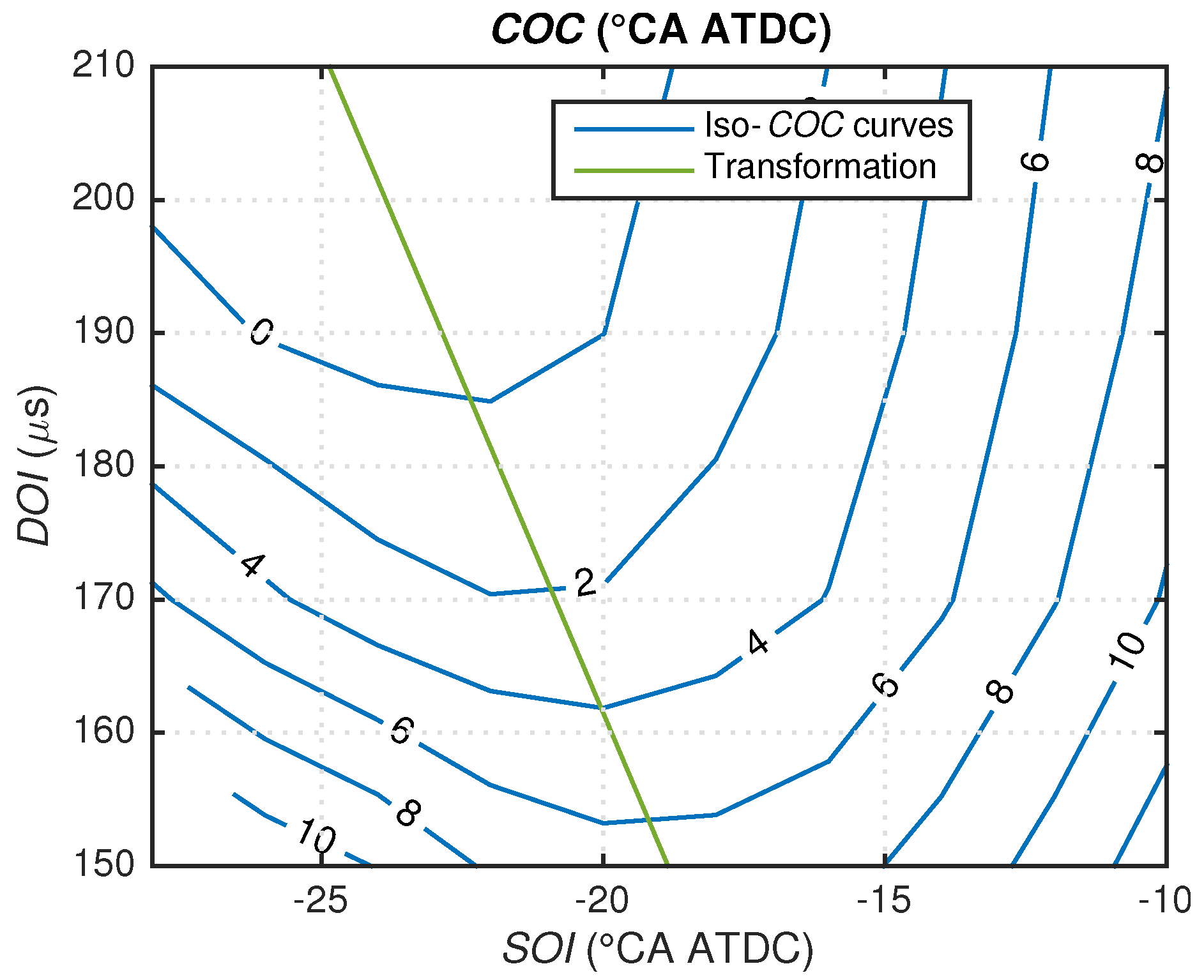 Energies 09 00058 g005
