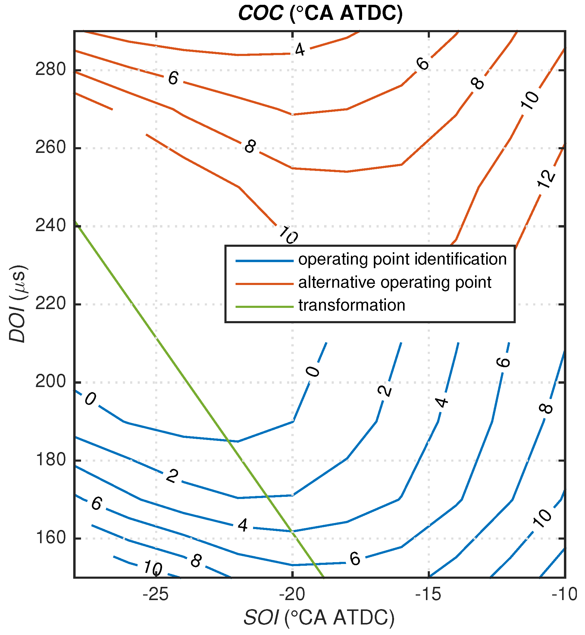 Energies 09 00058 g006