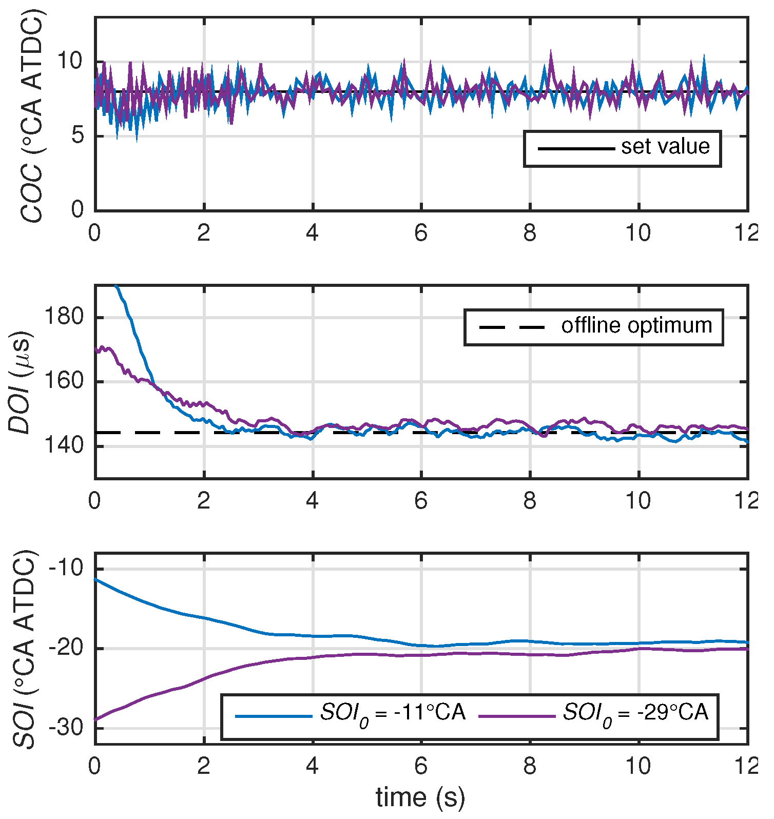 Energies 09 00058 g010