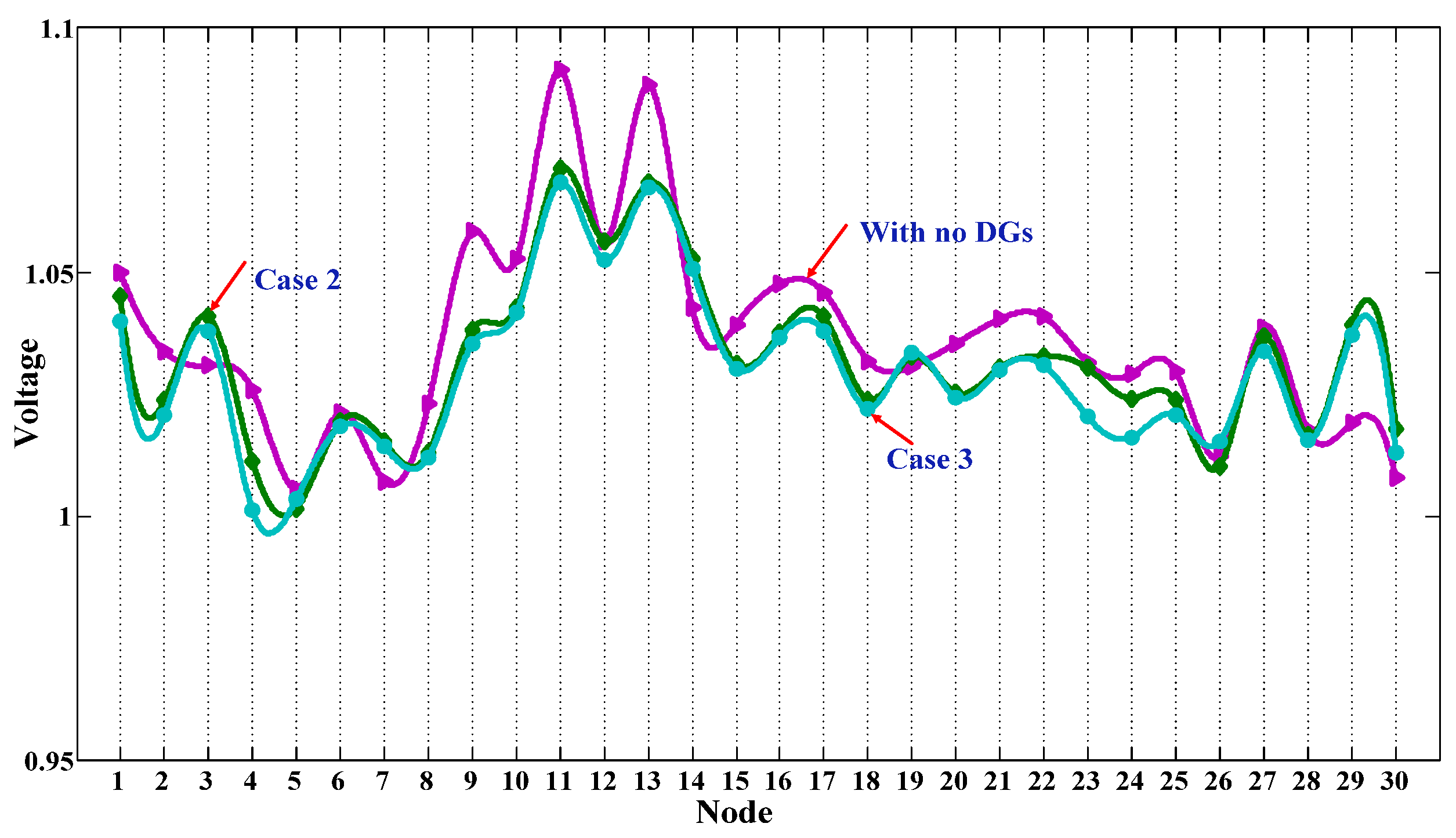 Energies 09 00061 g008 1024