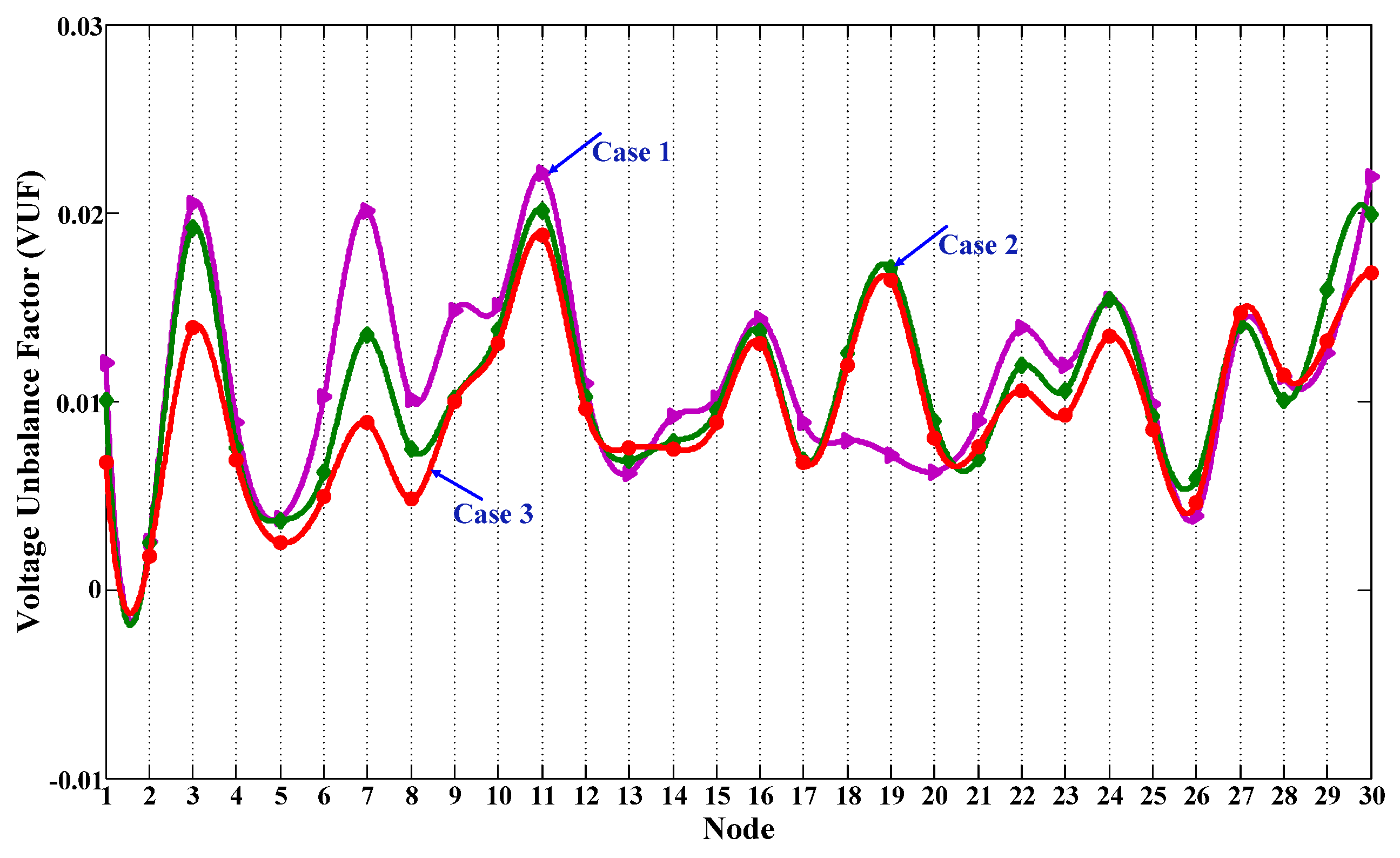 Energies 09 00061 g010 1024