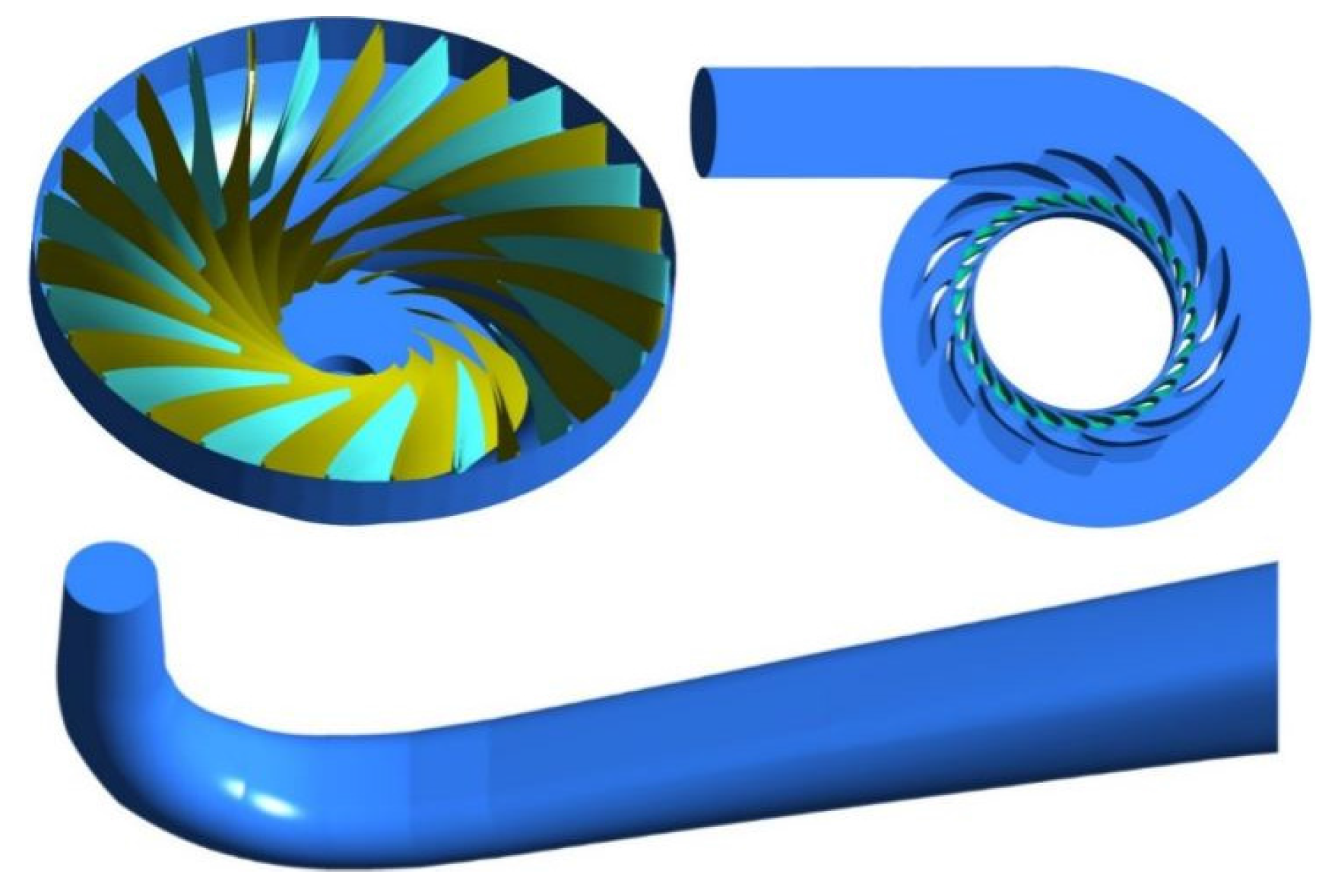 Energies 09 00074 g004