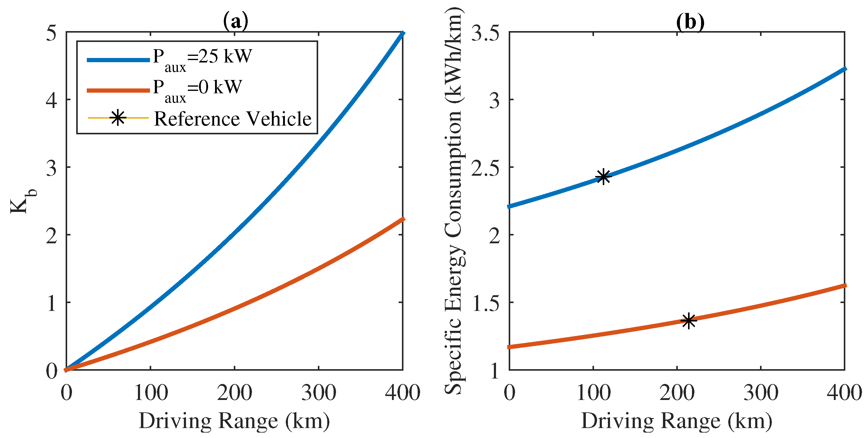 Energies 09 00076 g007