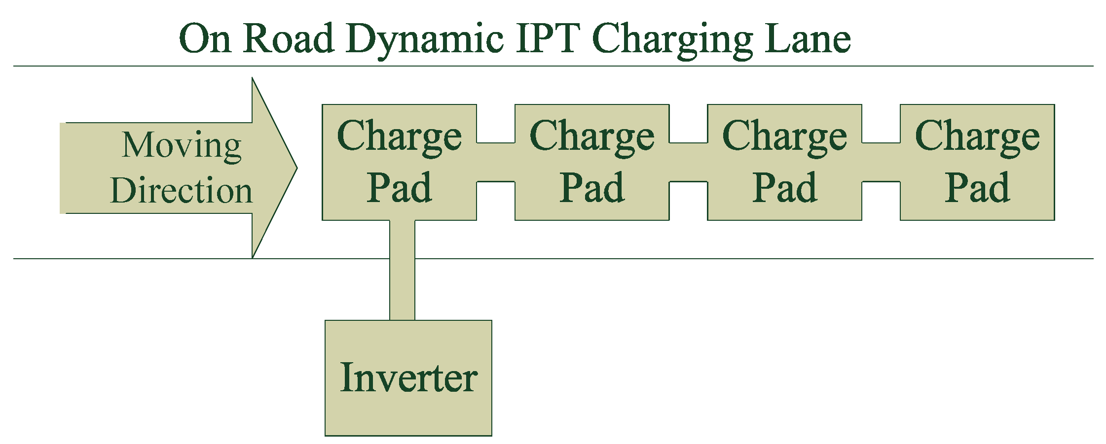 Energies 09 00076 g011