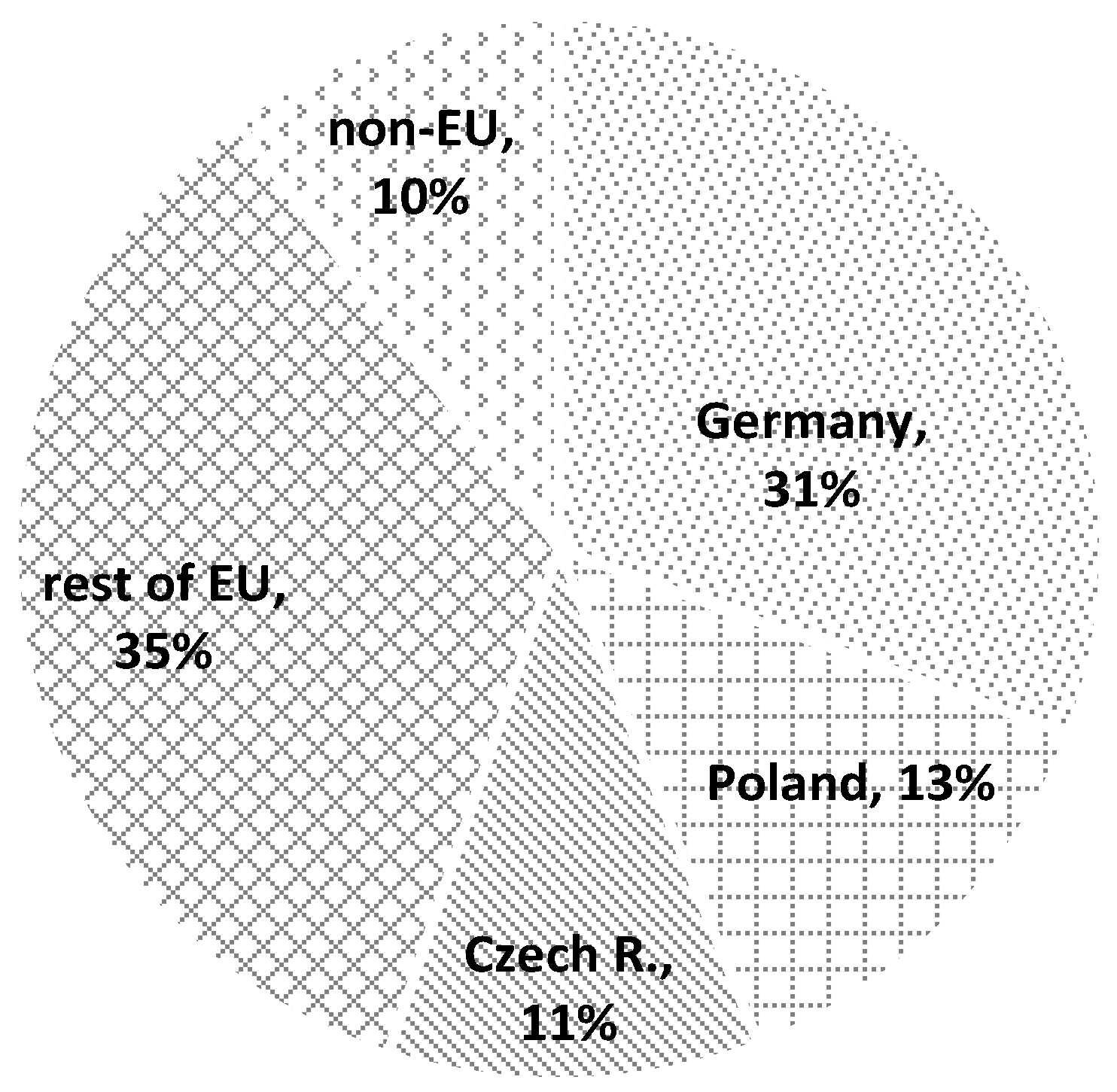 Energies 09 00081 g006 1024