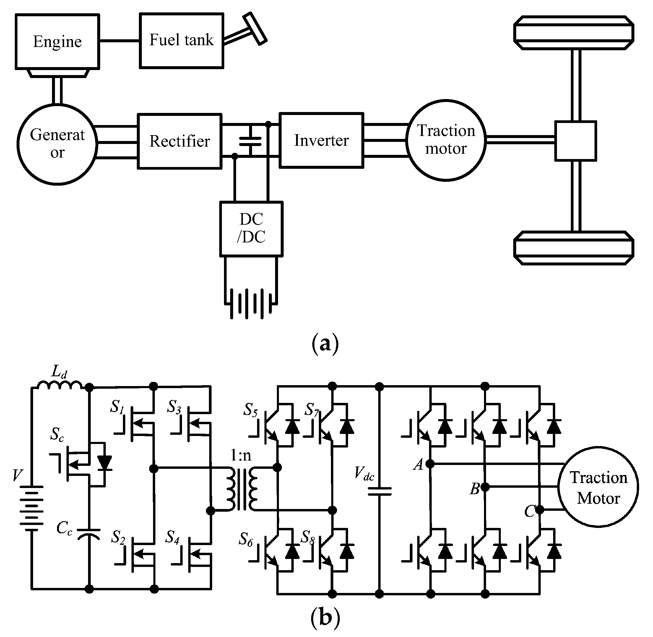 Isolated Bidirectional Dcdc Converter For Hybrid Electric Vehicle