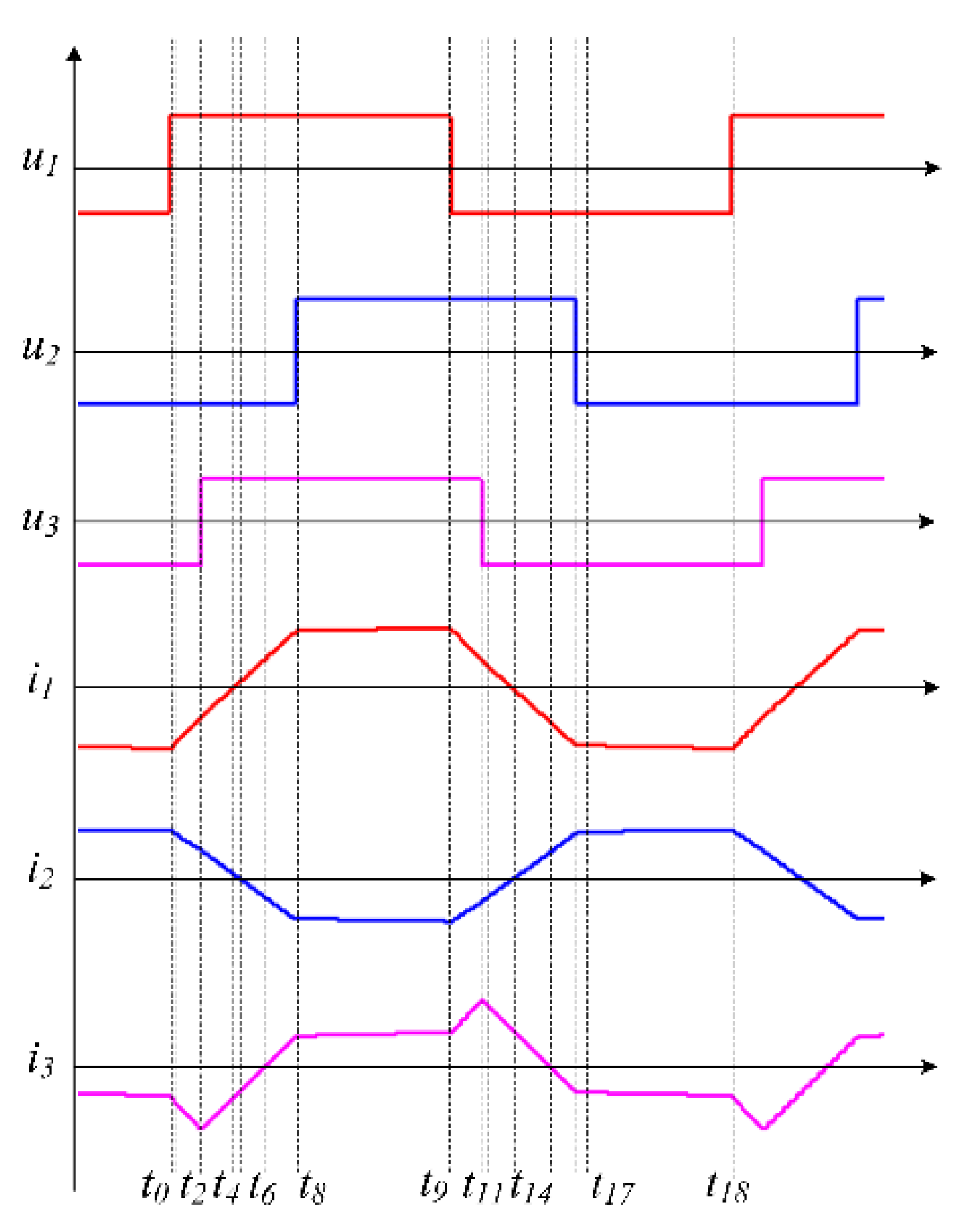 Energies 09 00083 g006 1024