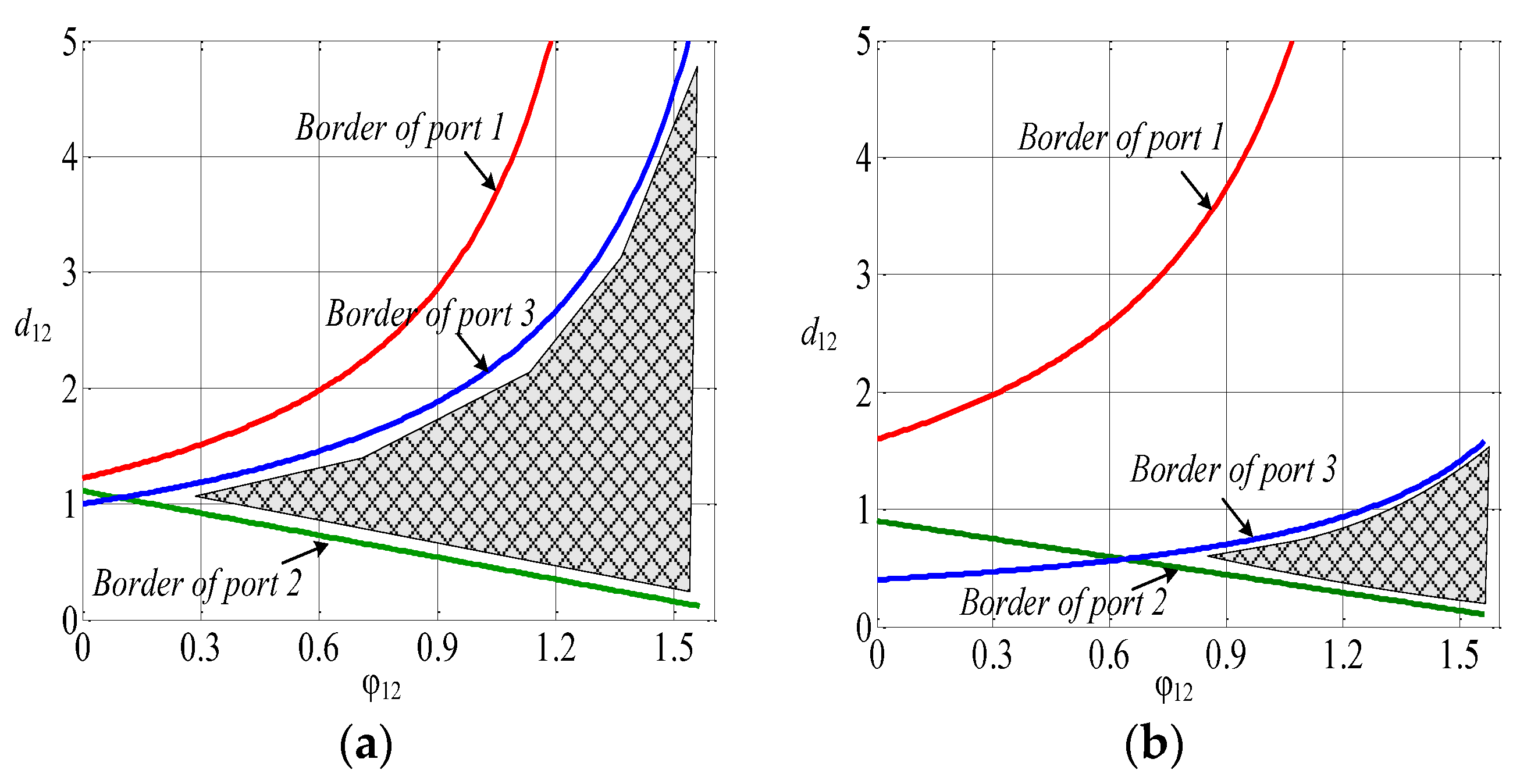Energies 09 00083 g007 1024