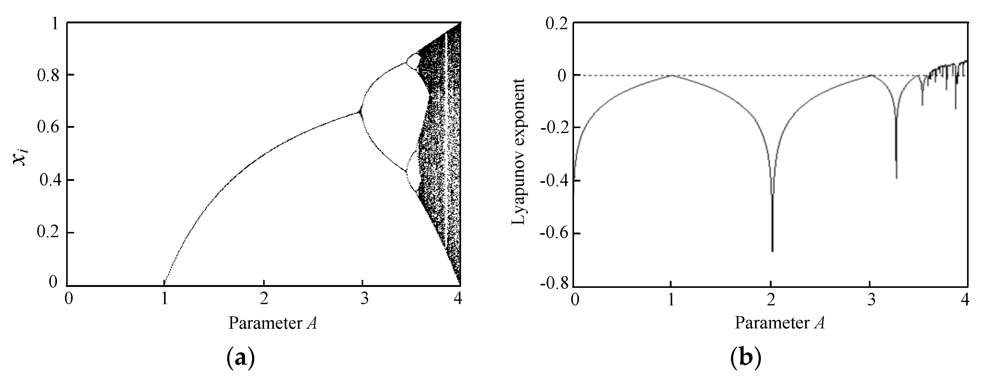 Energies 09 00083 g008 1024