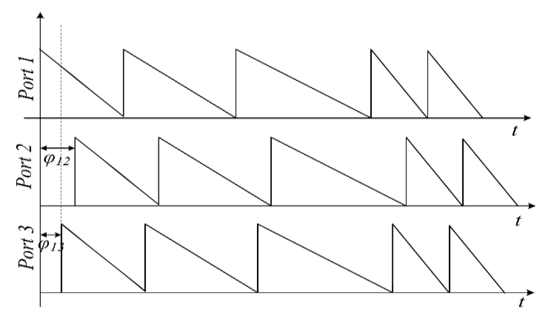 Energies 09 00083 g012 1024