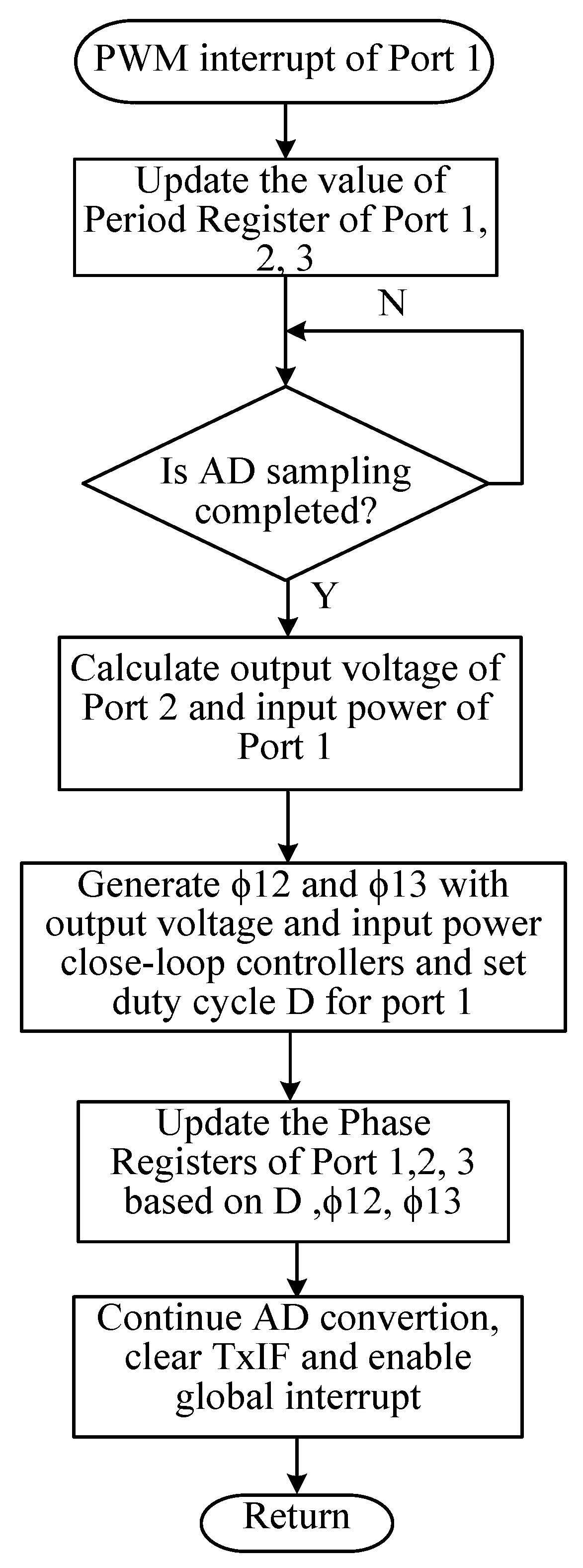 Energies 09 00083 g014 1024
