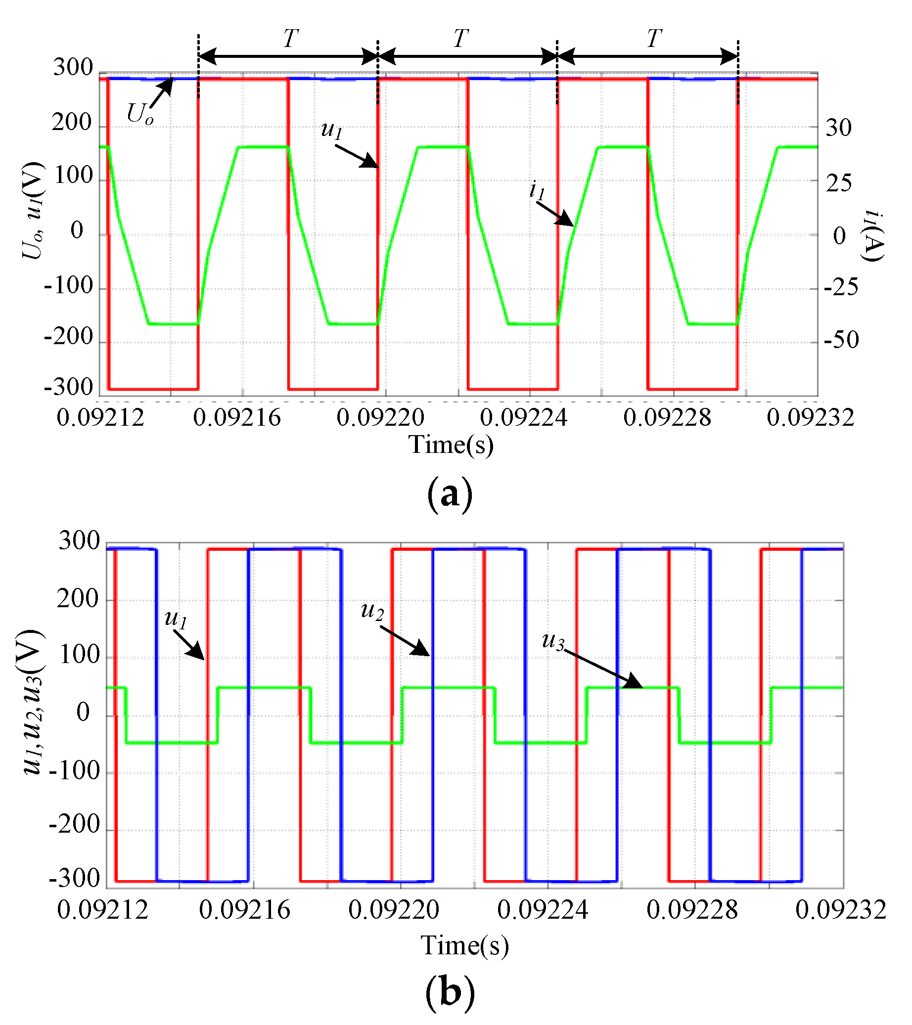 Energies 09 00083 g015 1024