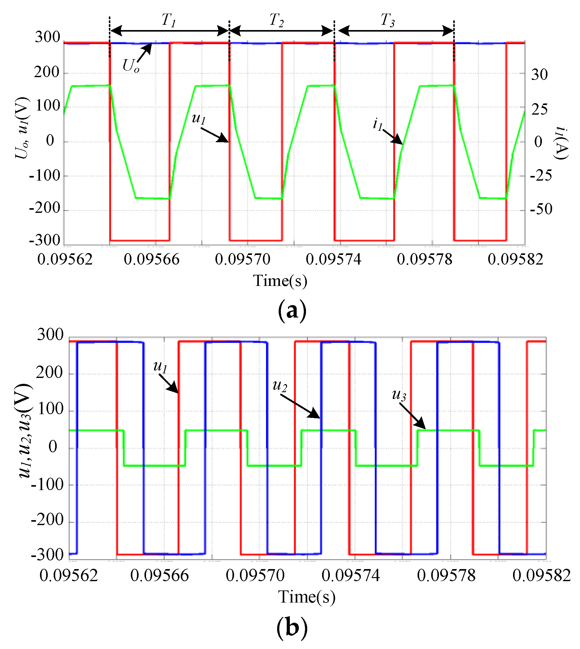 Energies 09 00083 g017 1024