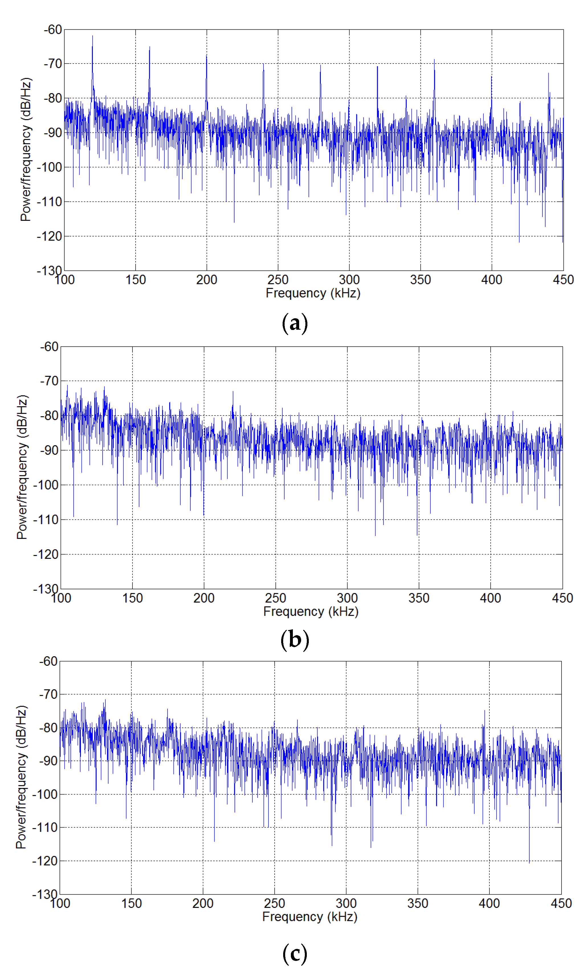 Energies 09 00083 g024 1024