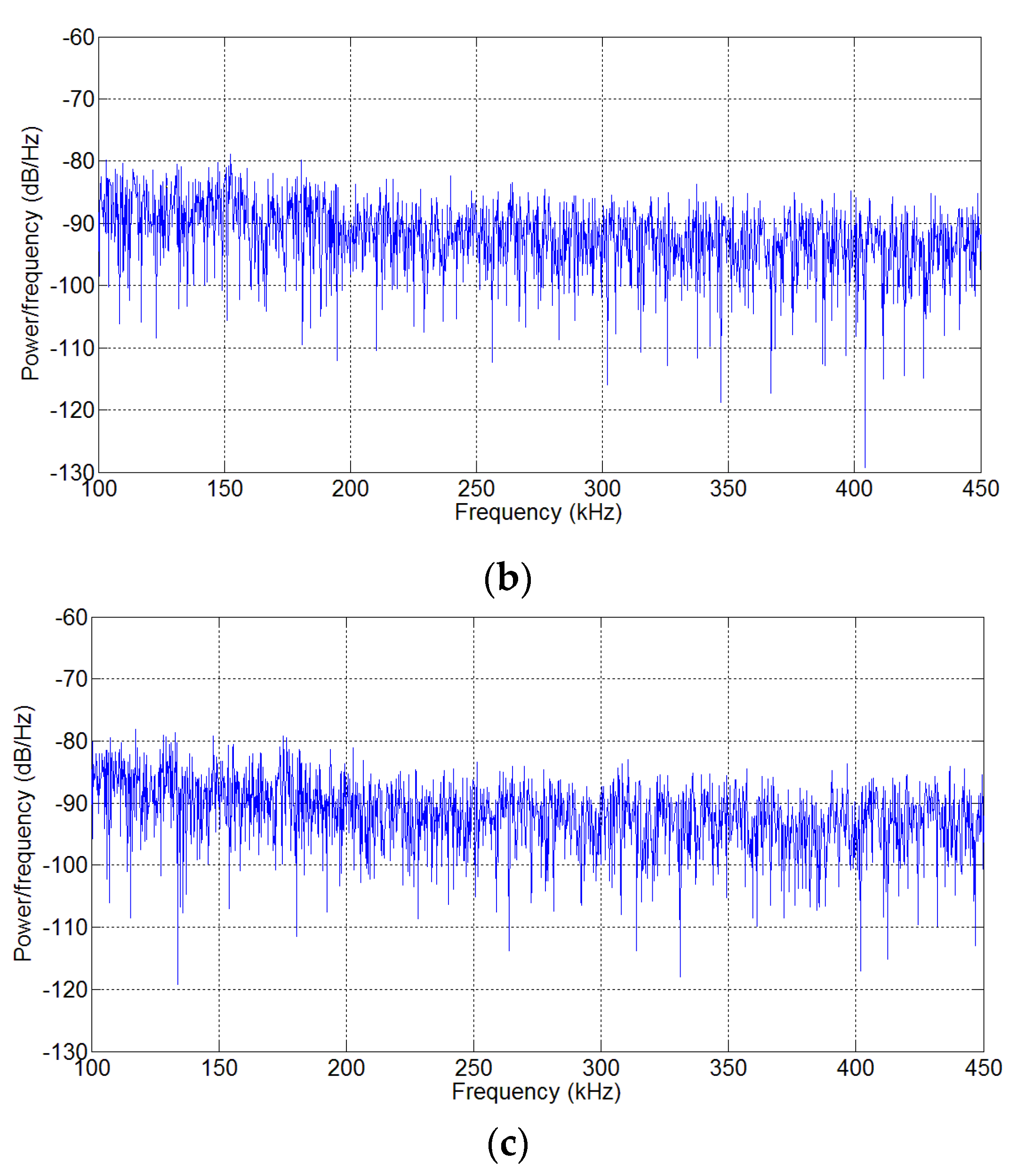 Energies 09 00083 g028b 1024