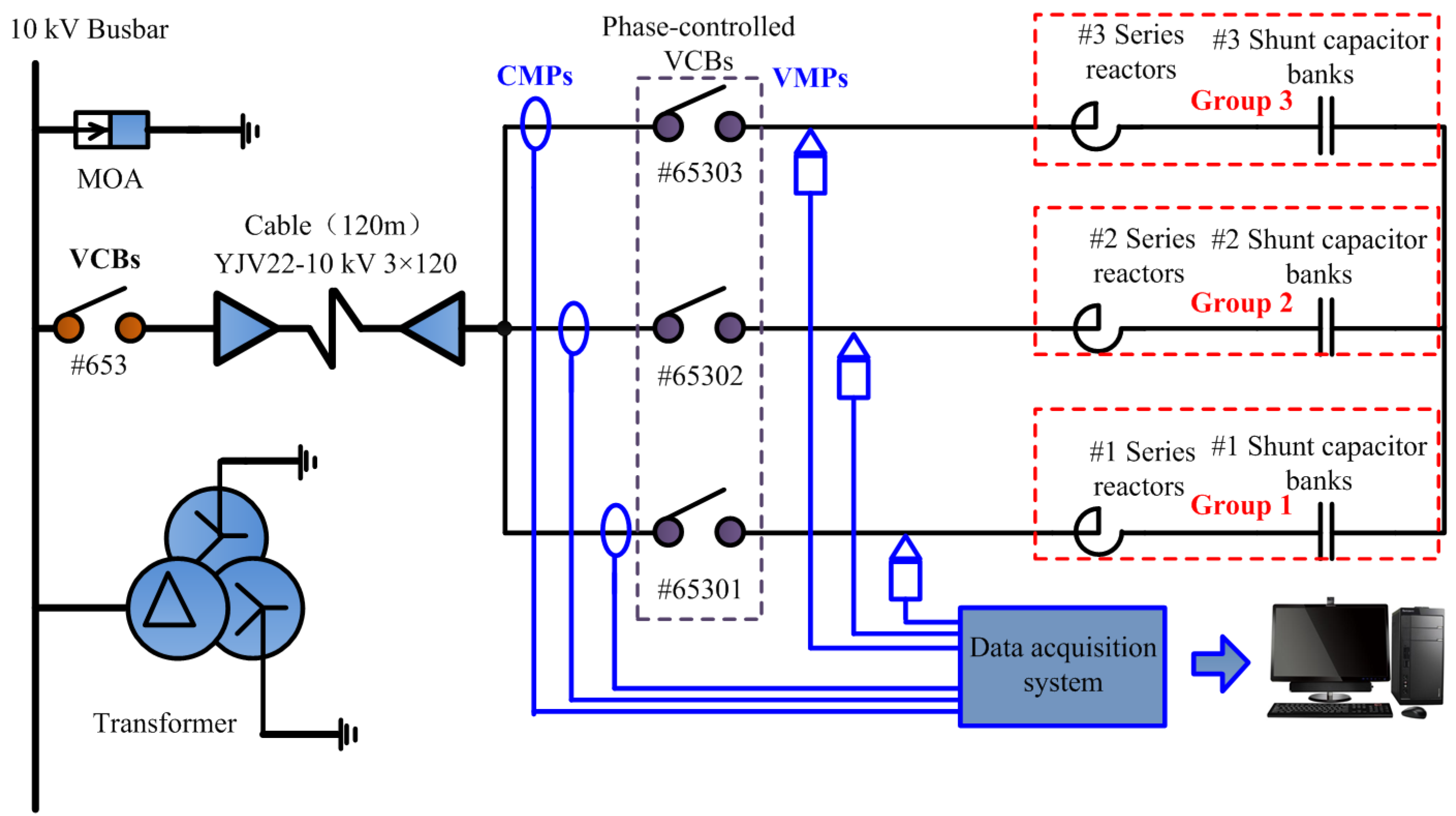 Capacitor Bank Selection Chart