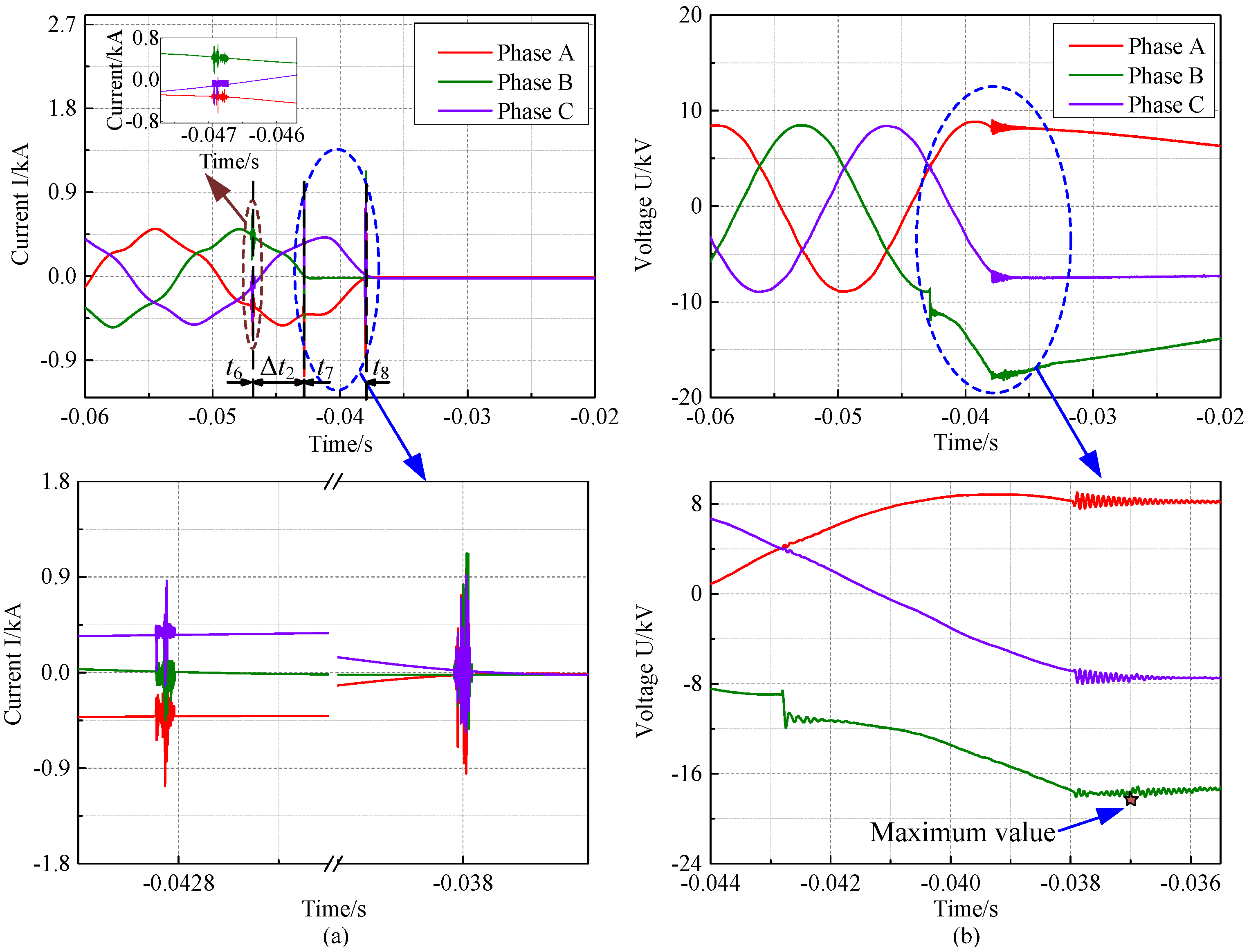 Energies 09 00088 g012 1024