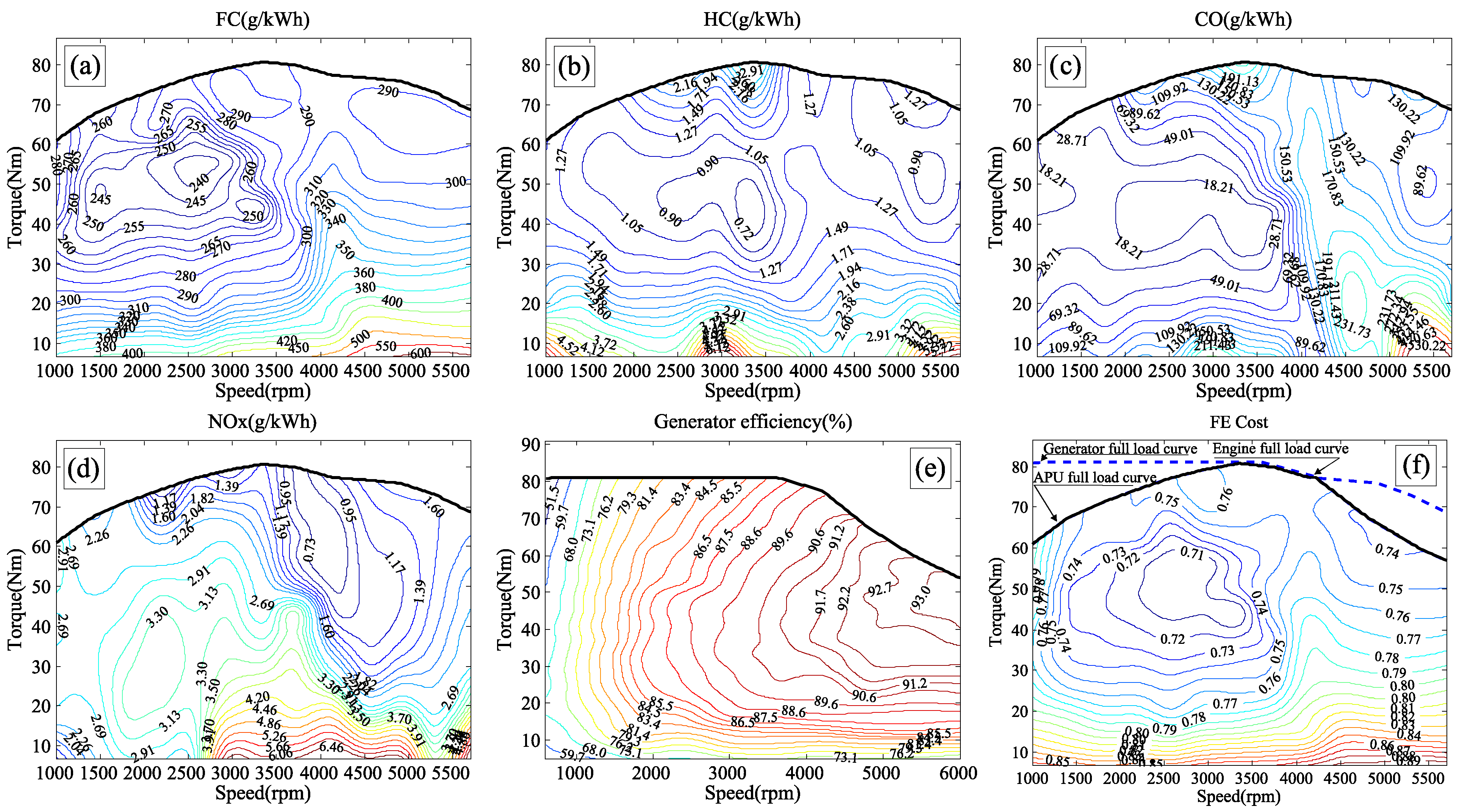 Energies 09 00090 g003 1024